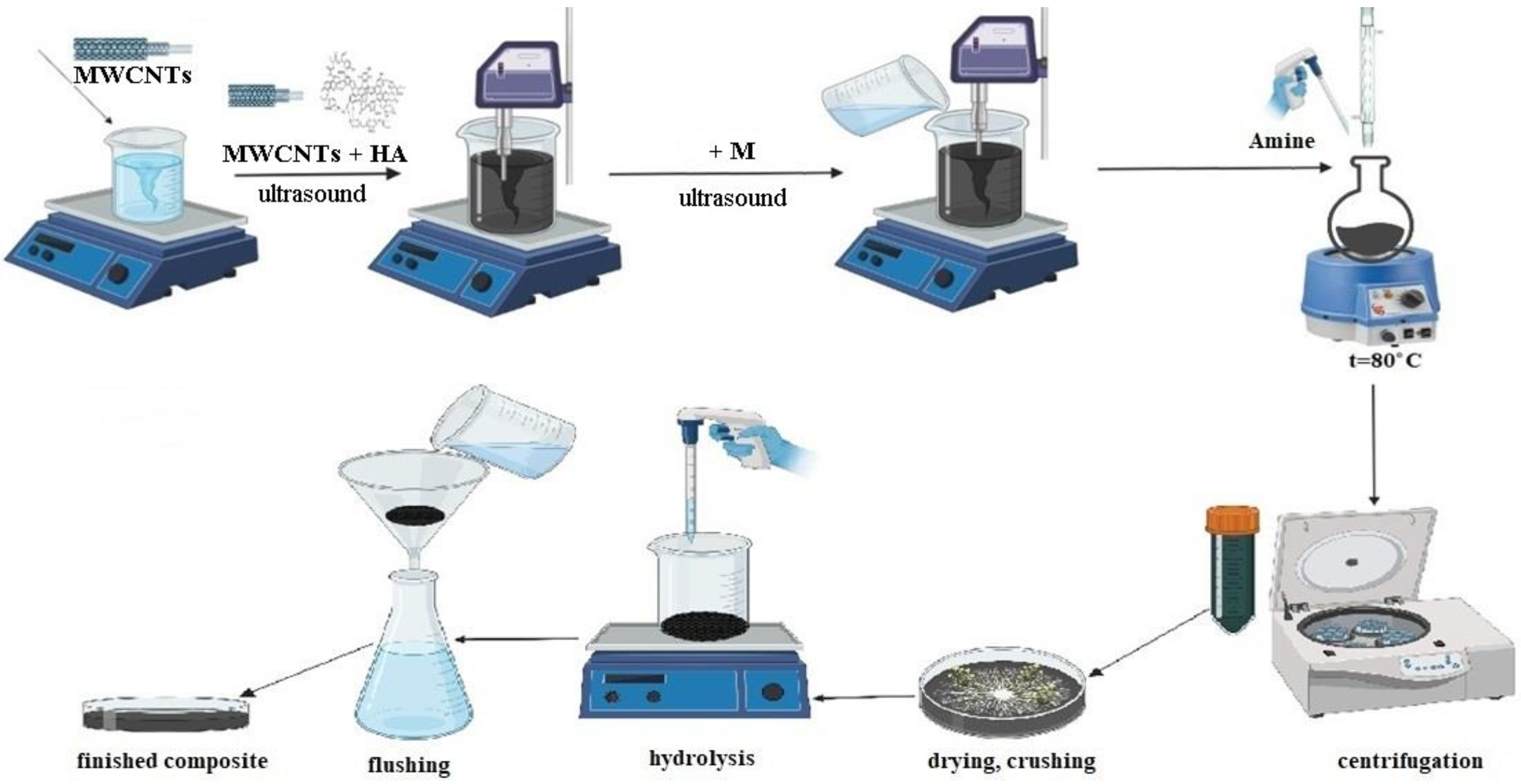 Polymers 15 01346 g001