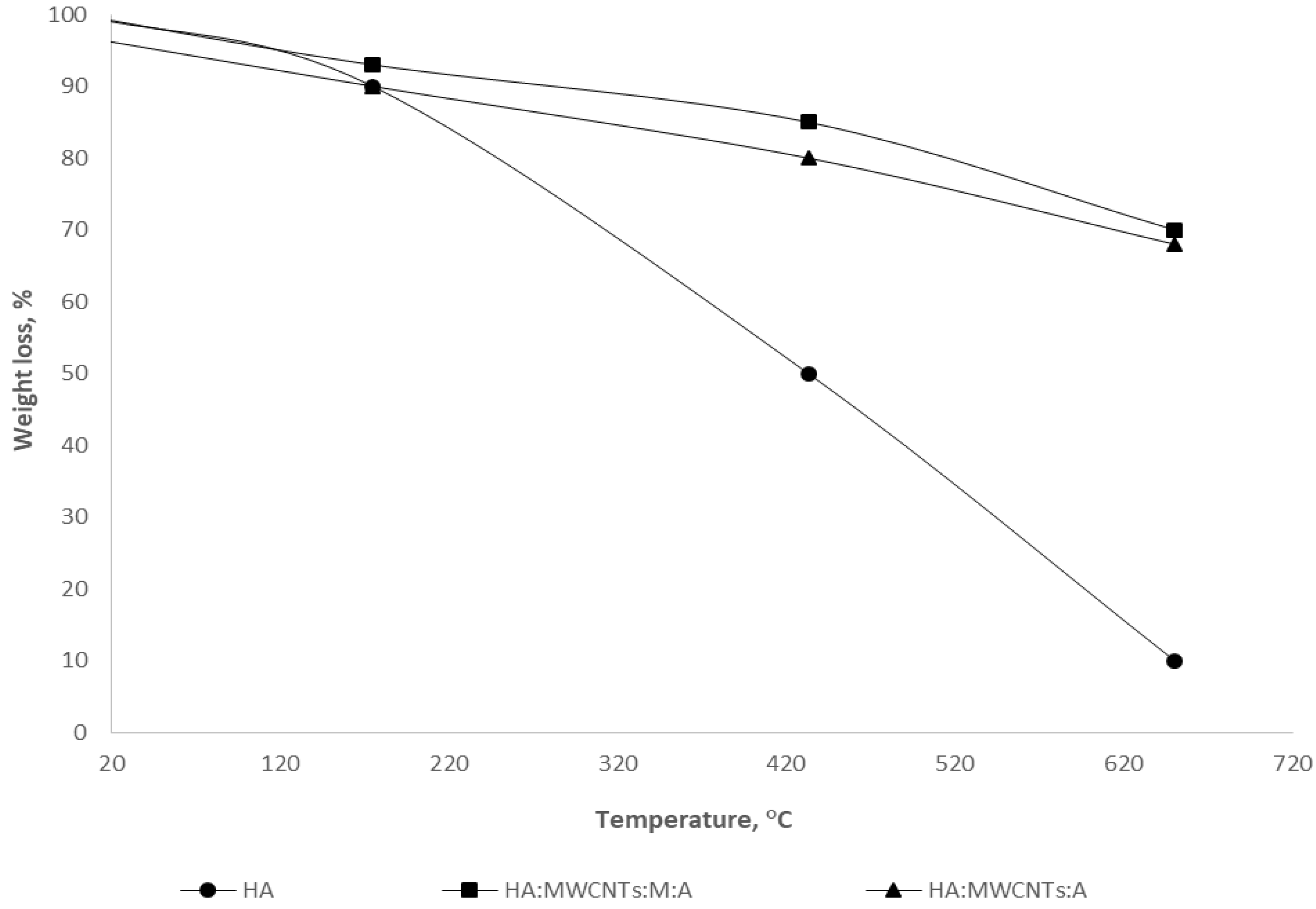 Polymers 15 01346 g004
