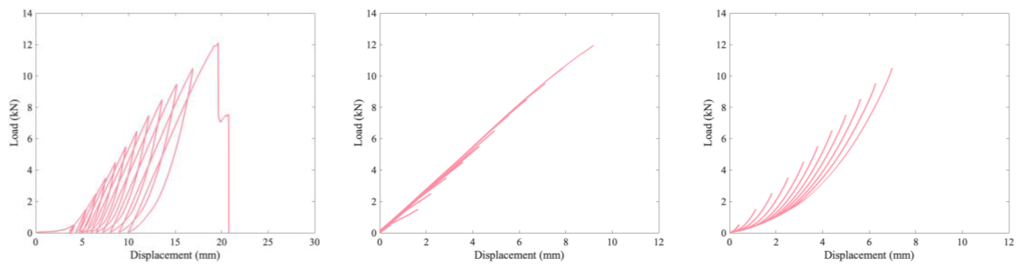 Polymers 15 01347 g010a