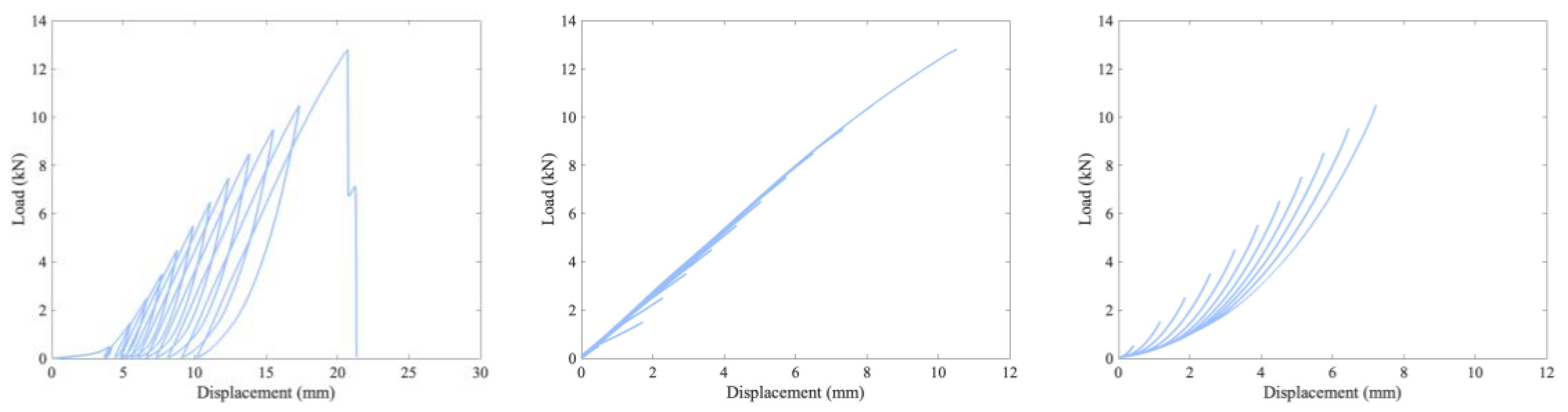 Polymers 15 01347 g010b