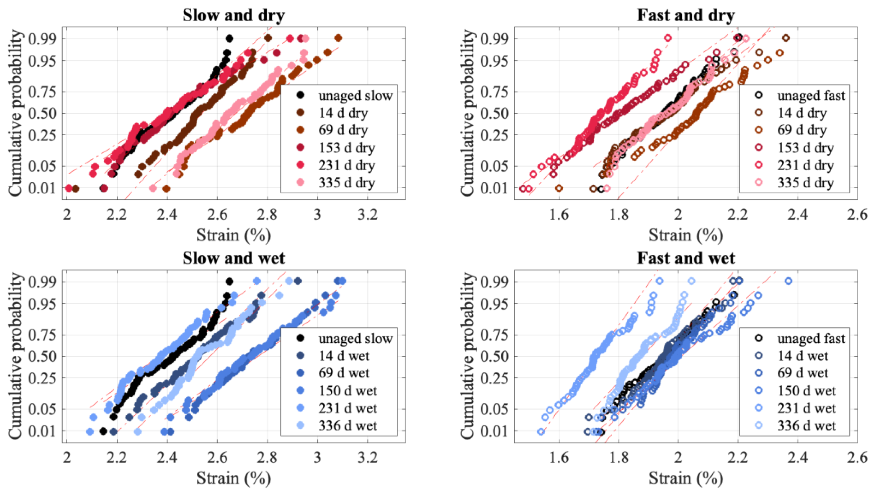 Polymers 15 01347 g012