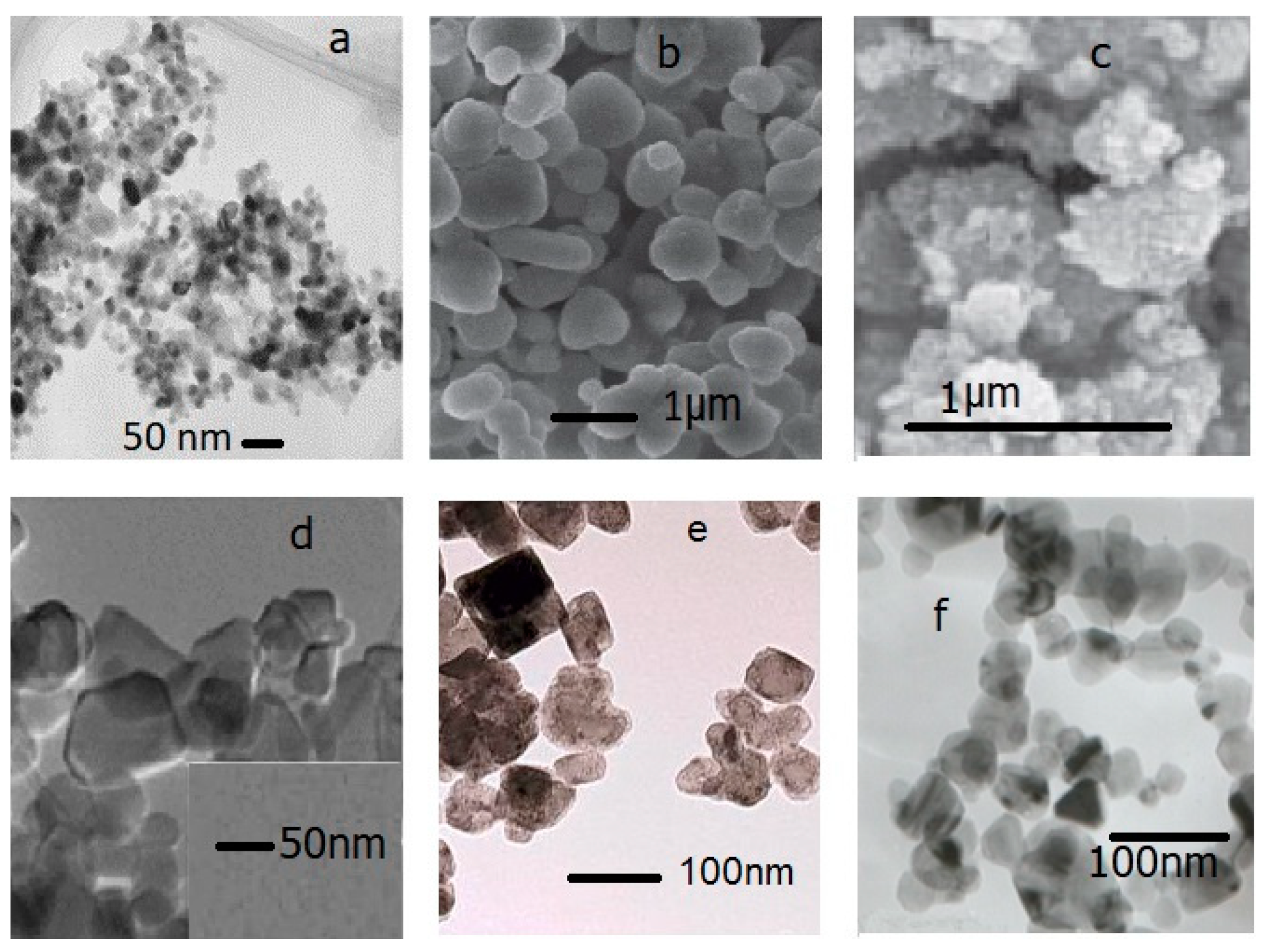Polymers 15 01348 g001 Polymers 15 01348 g001