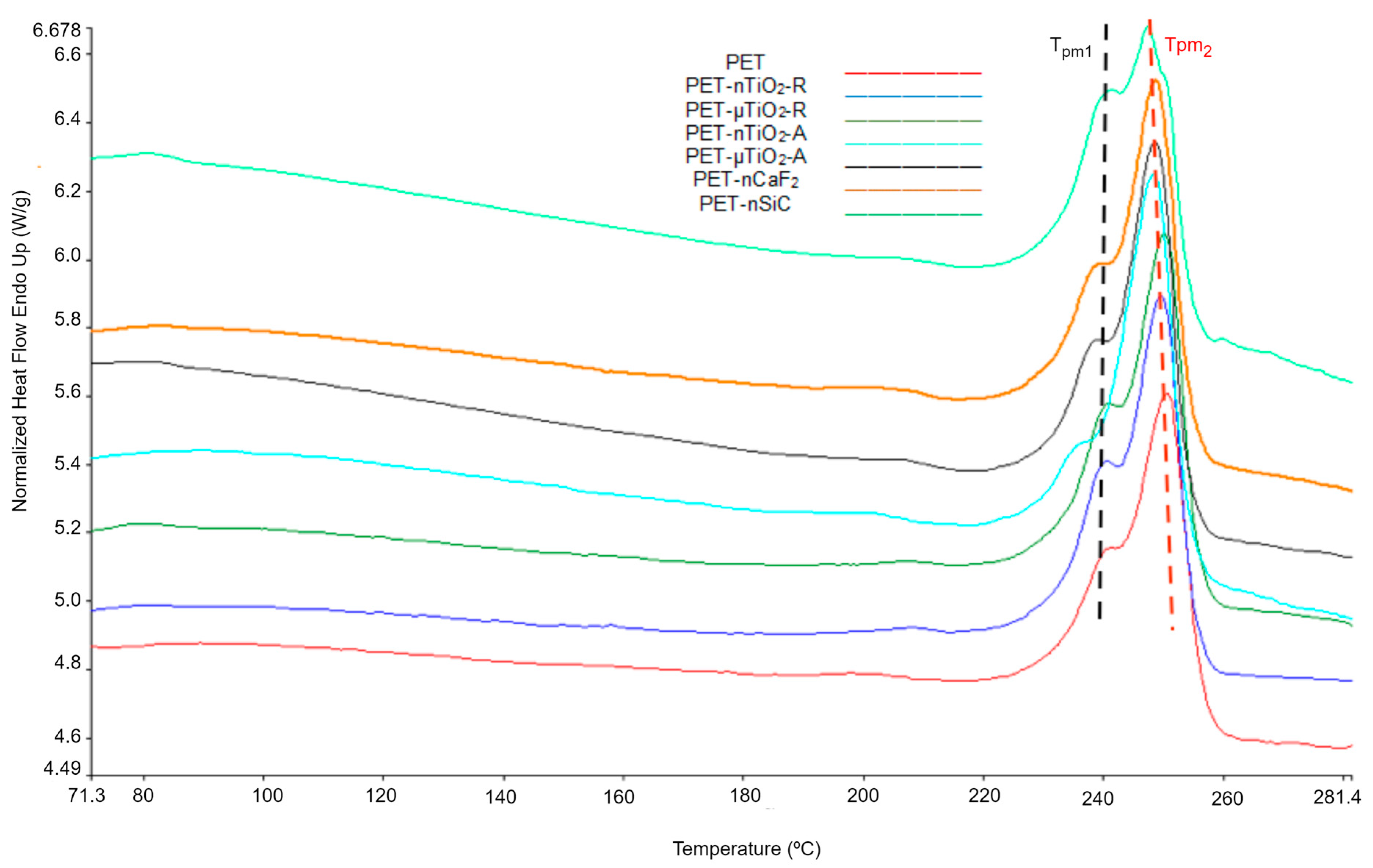 Polymers 15 01348 g008 Polymers 15 01348 g008