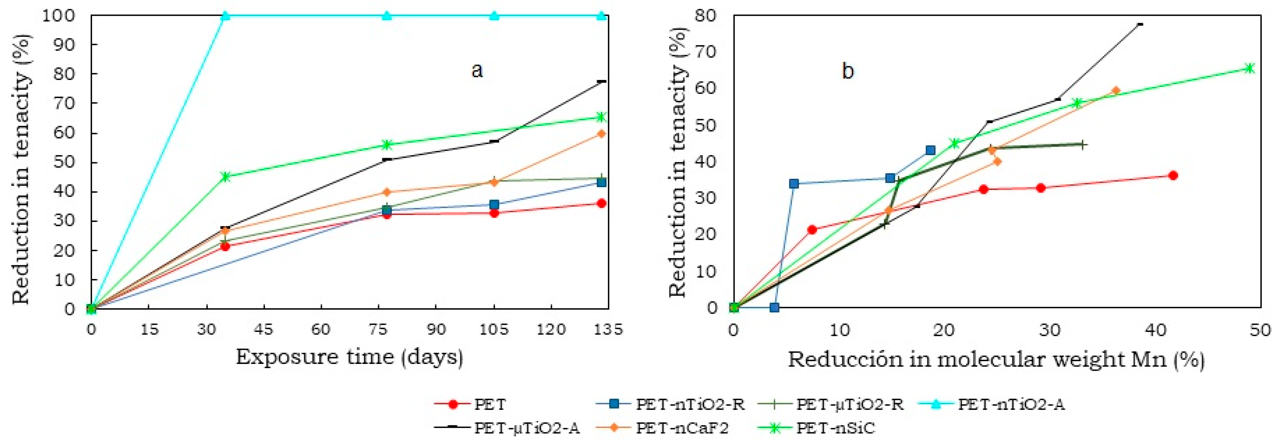 Polymers 15 01348 g010 Polymers 15 01348 g010