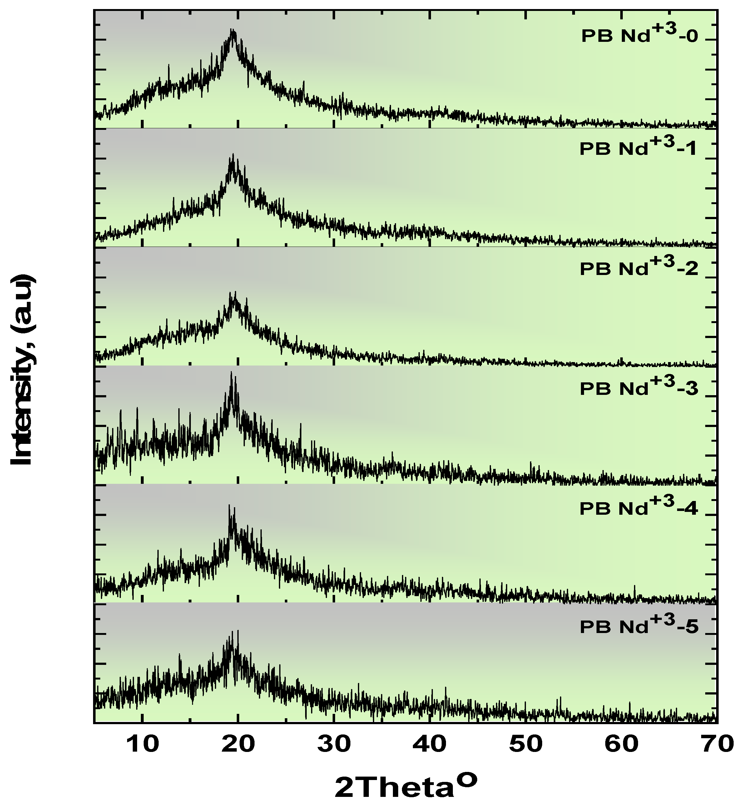 Polymers 15 01351 g002 Polymers 15 01351 g002
