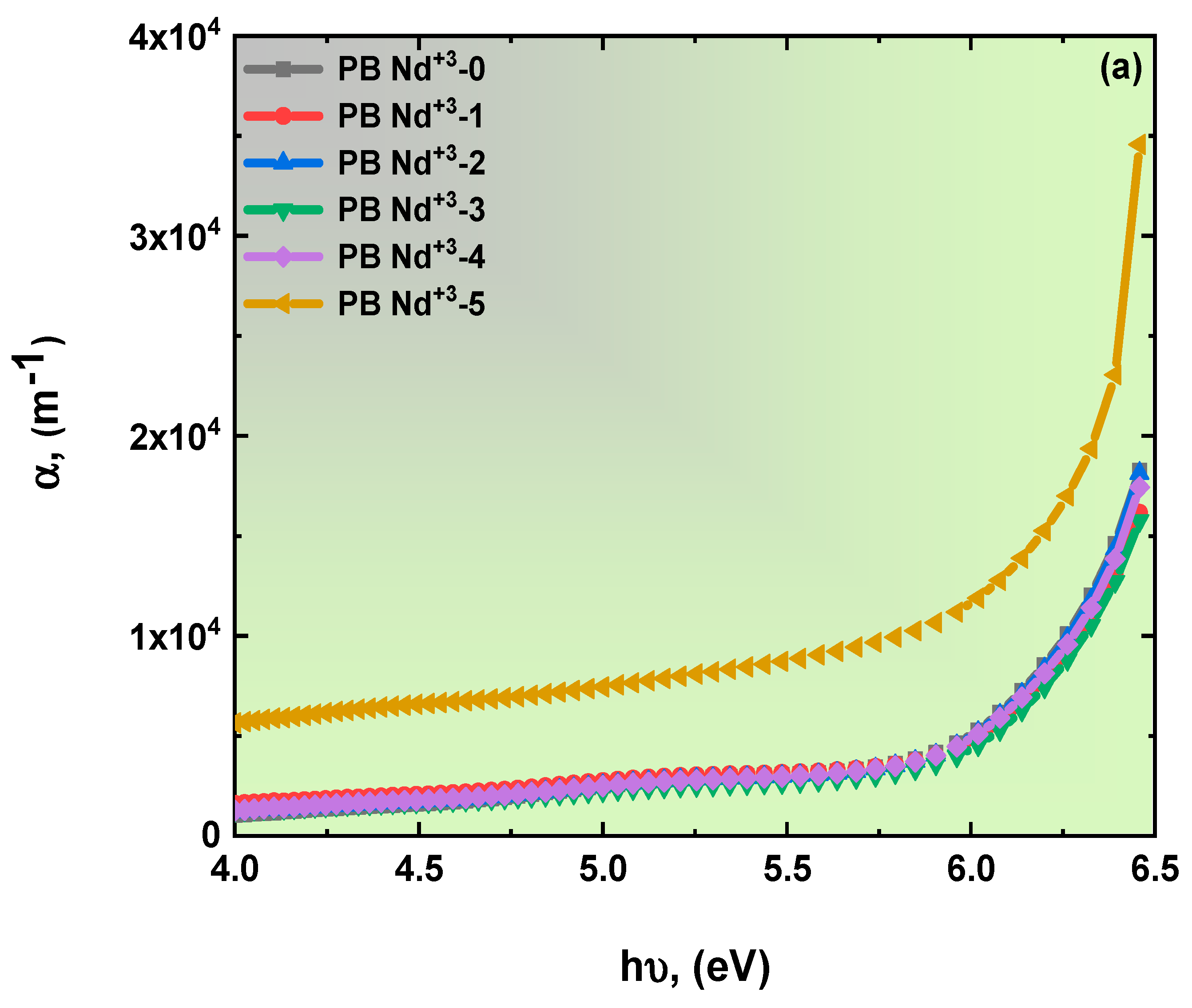 Polymers 15 01351 g005a Polymers 15 01351 g005a