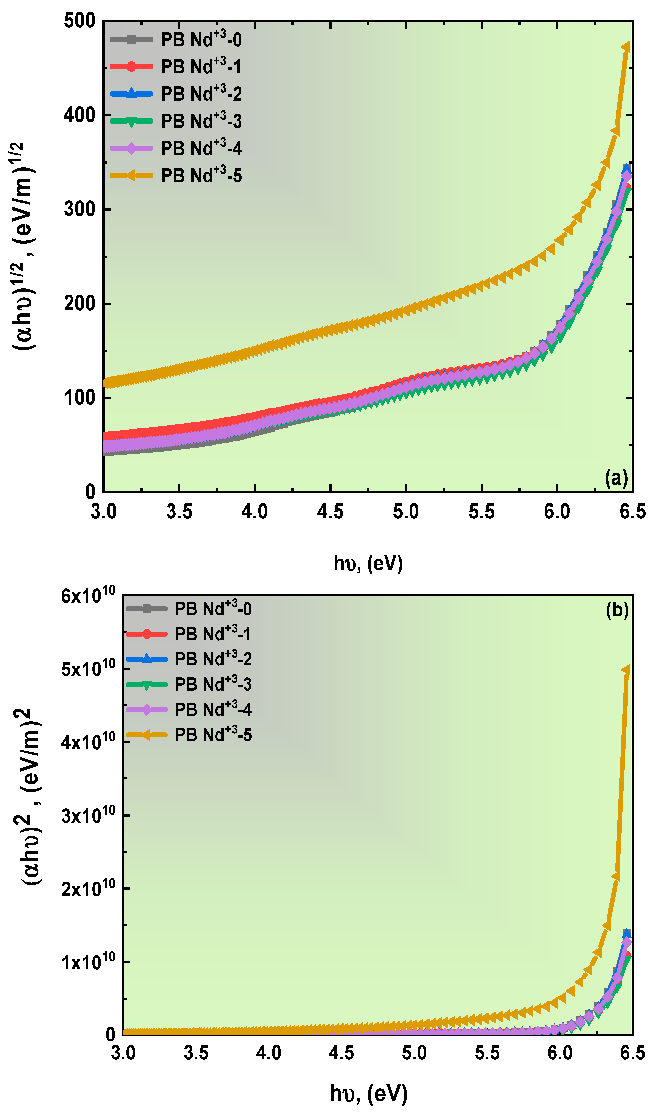 Polymers 15 01351 g006 Polymers 15 01351 g006