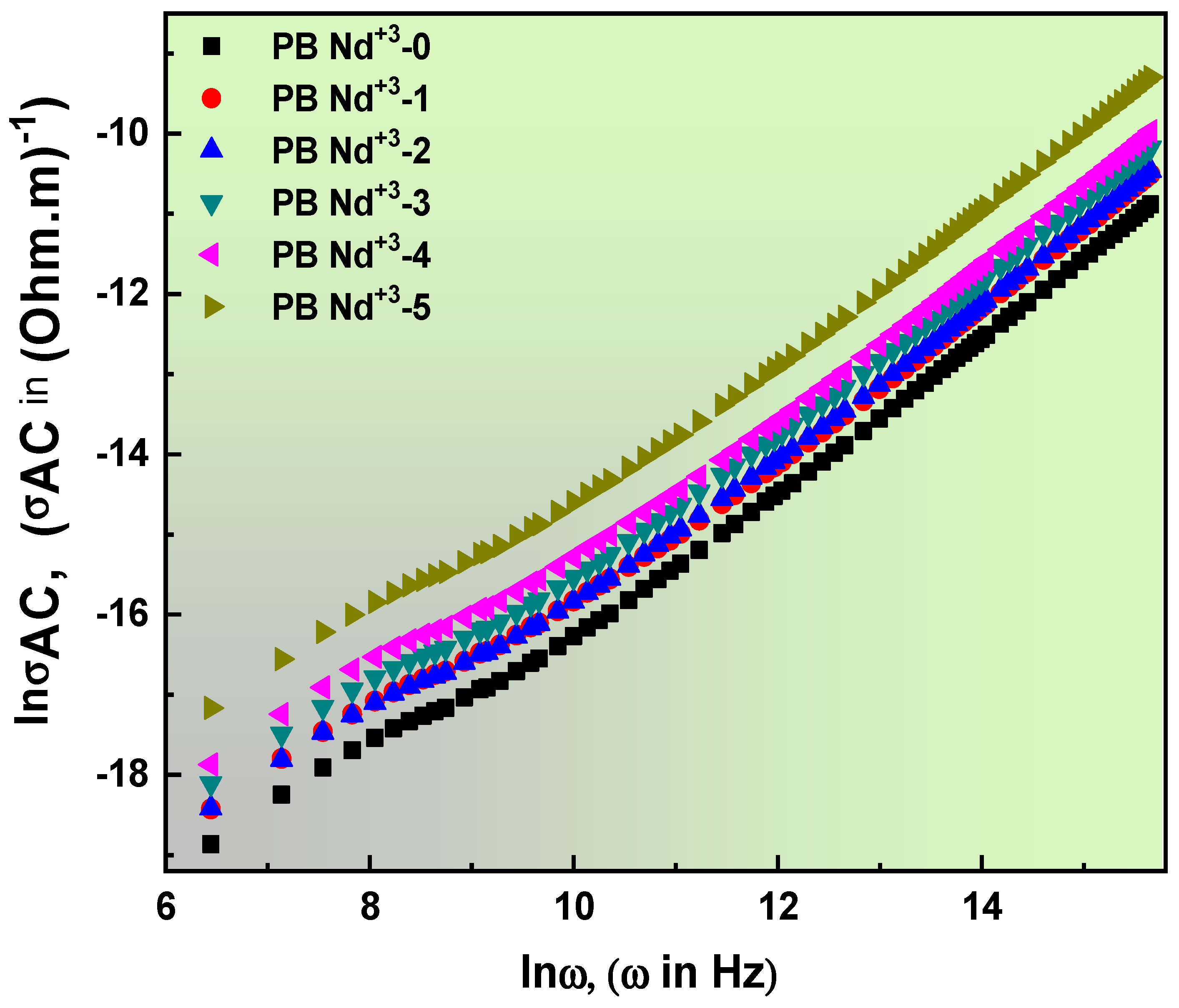Polymers 15 01351 g013 Polymers 15 01351 g013