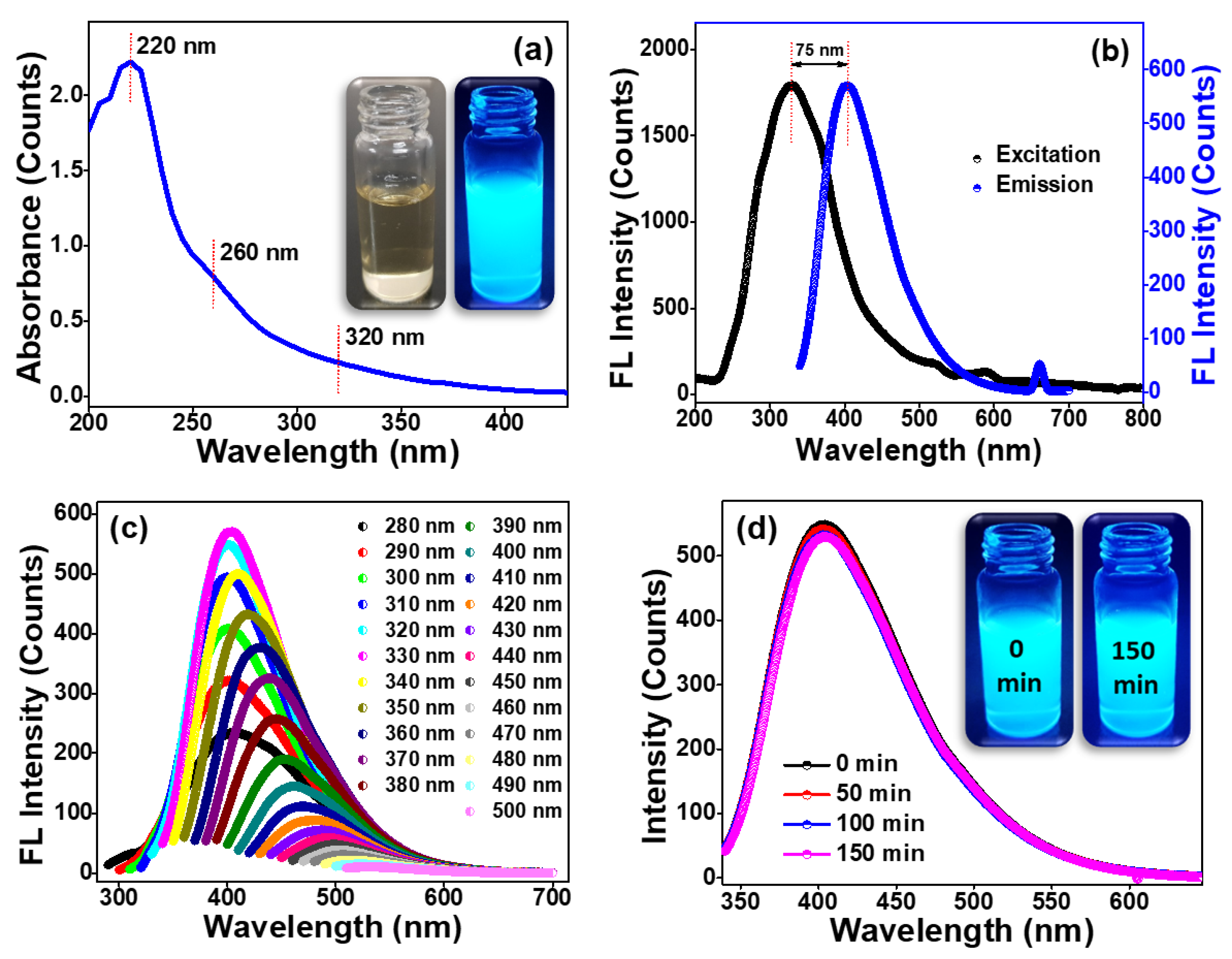 Polymers 15 01352 g005 Polymers 15 01352 g005