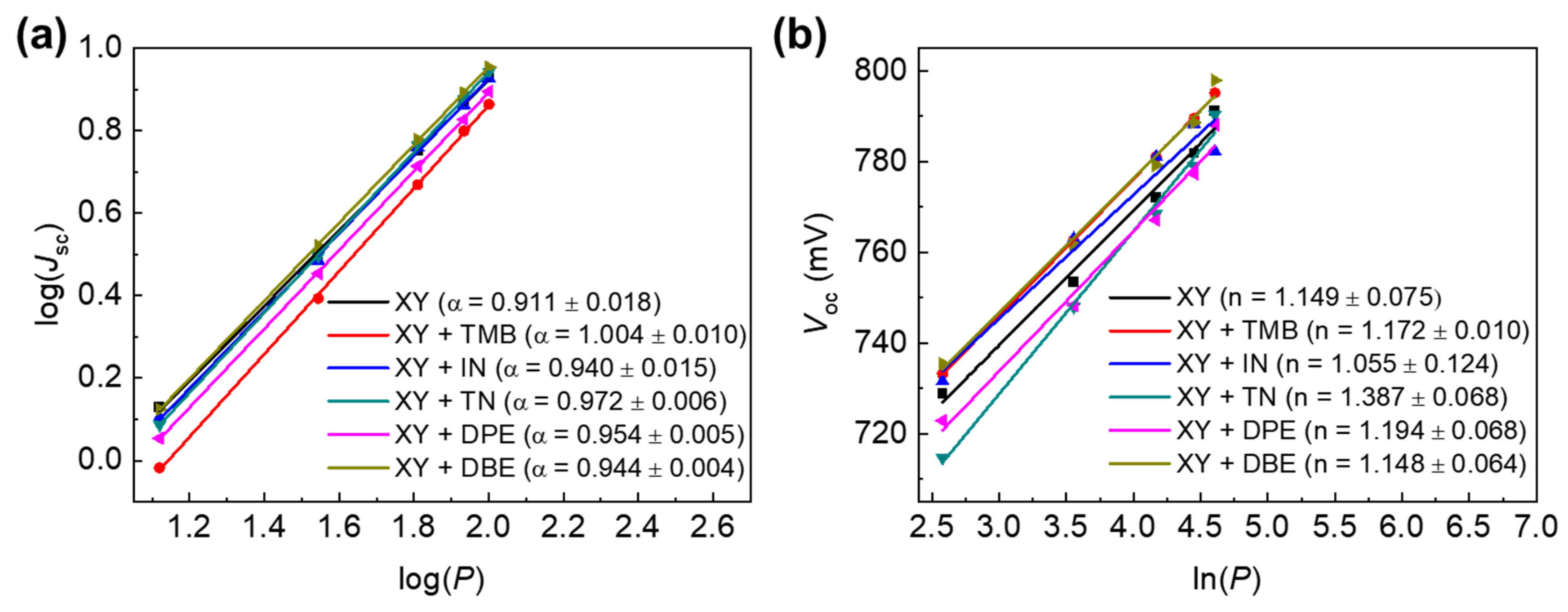 Polymers 15 01354 g005