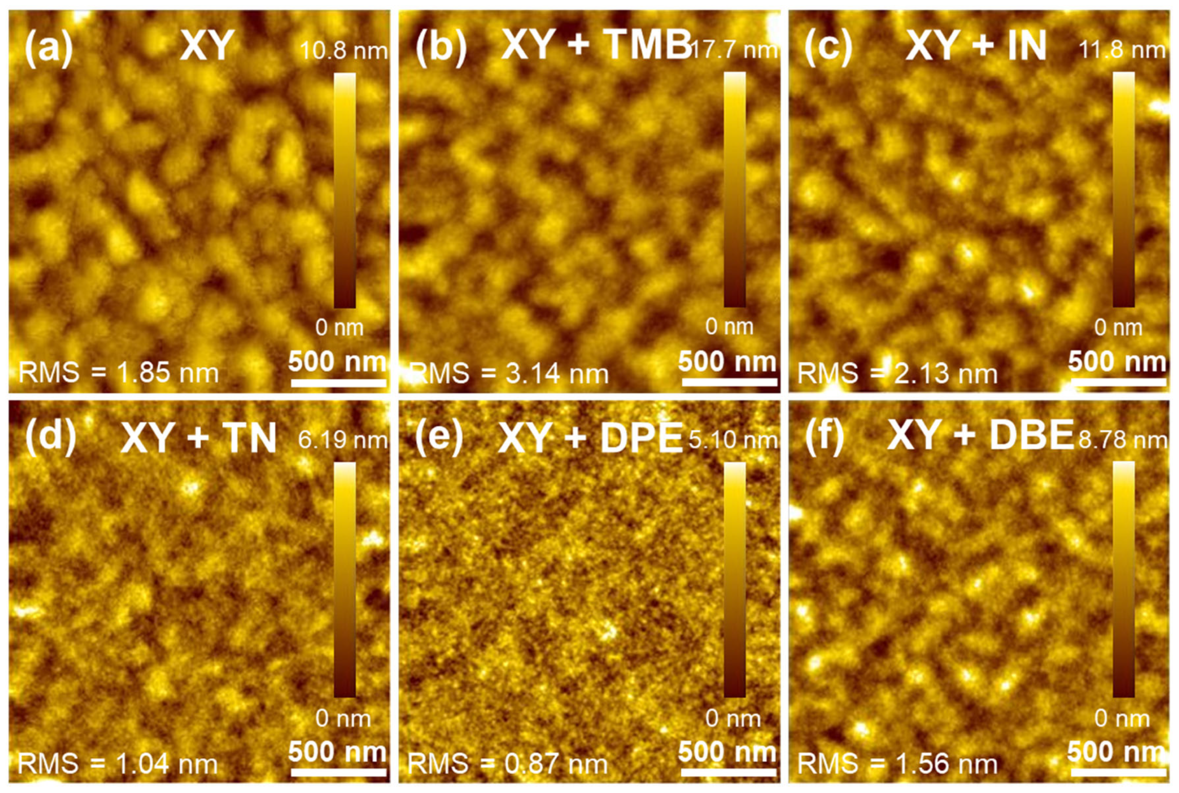 Polymers 15 01354 g006