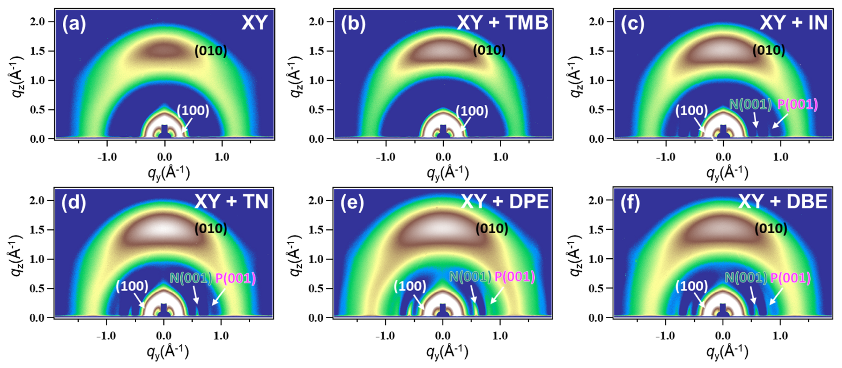 Polymers 15 01354 g008