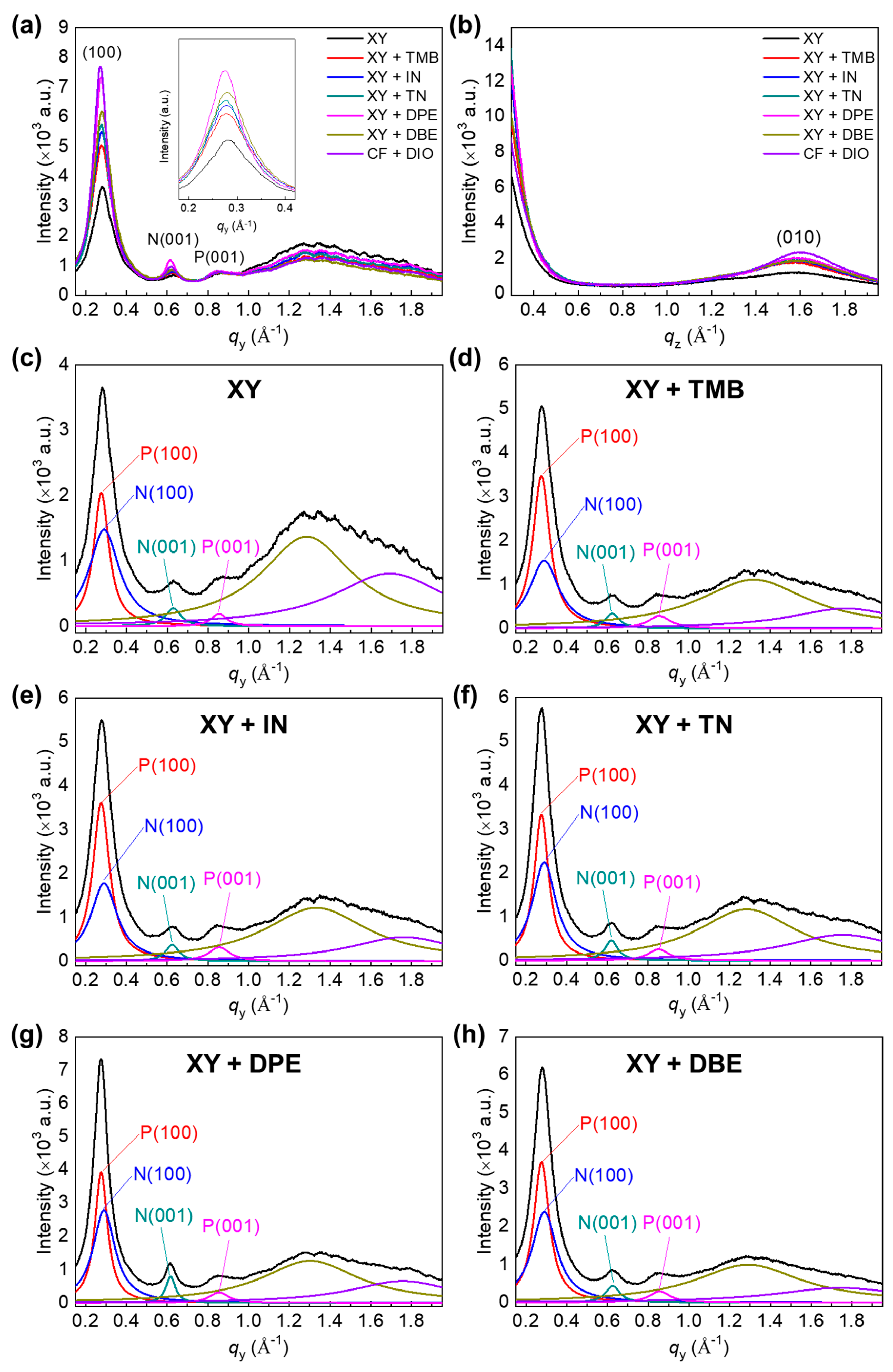 Polymers 15 01354 g009