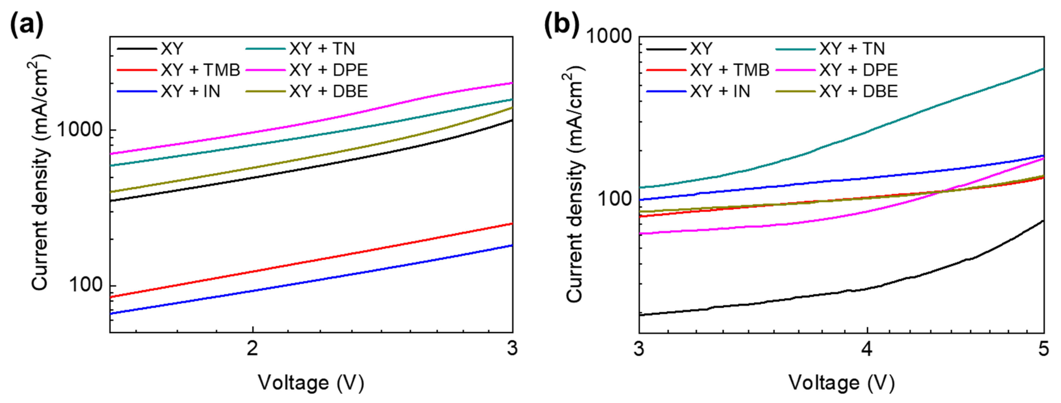 Polymers 15 01354 g010
