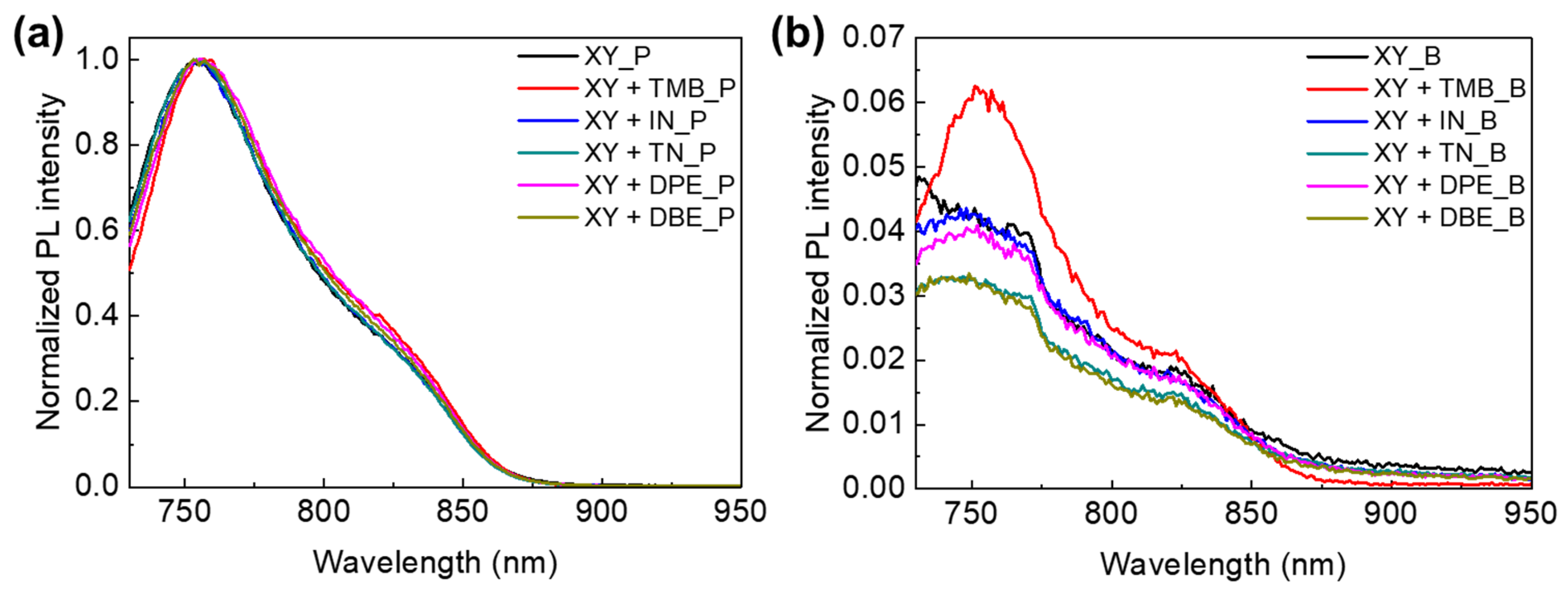 Polymers 15 01354 g011
