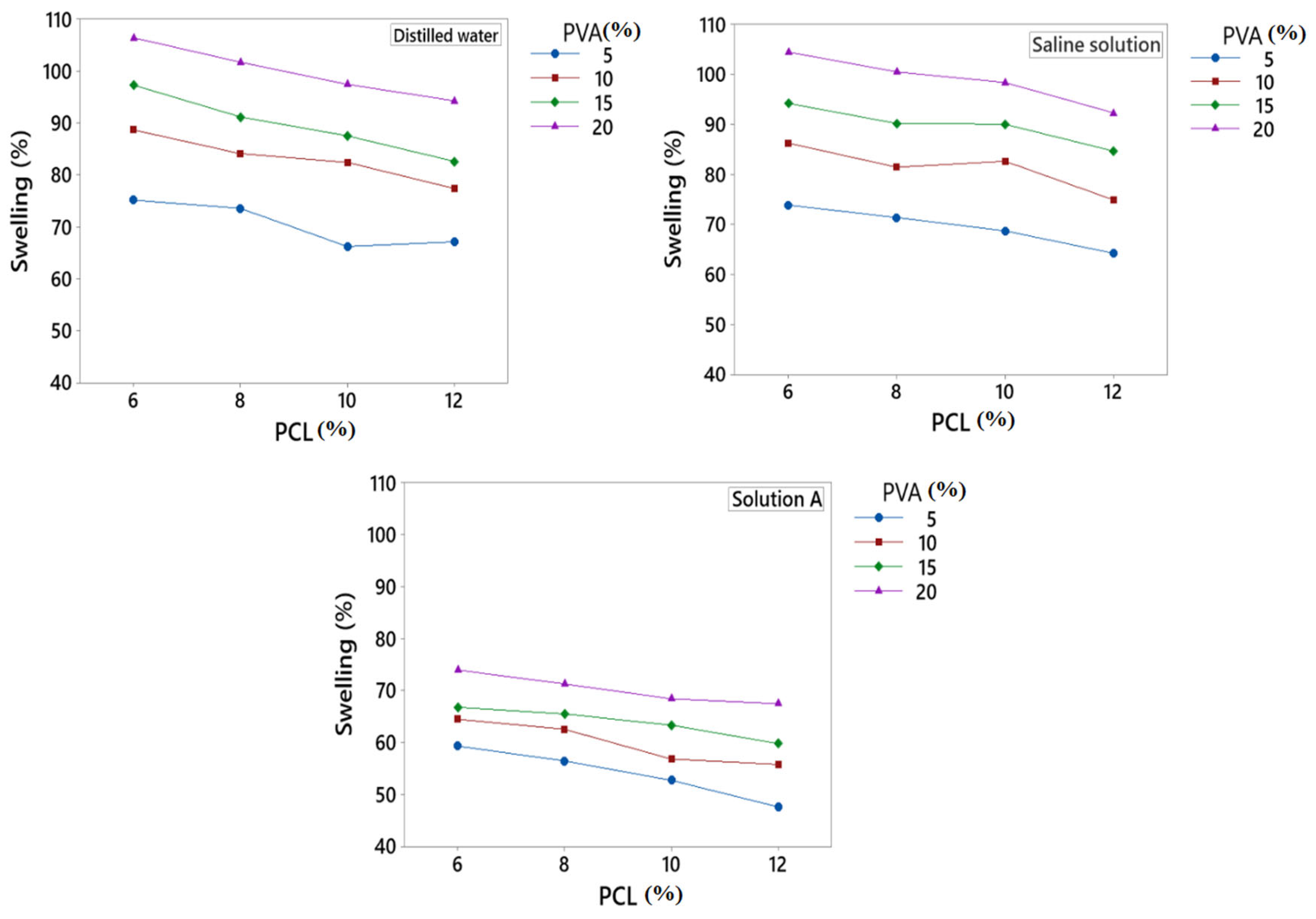 Polymers 15 01355 g006