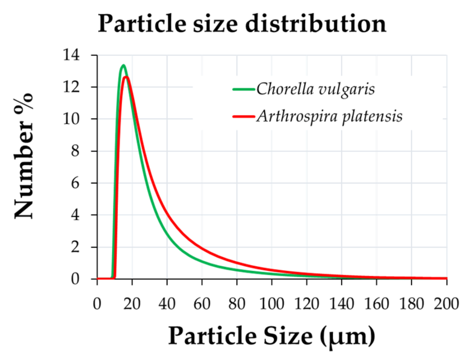Polymers 15 01357 g002 Polymers 15 01357 g002