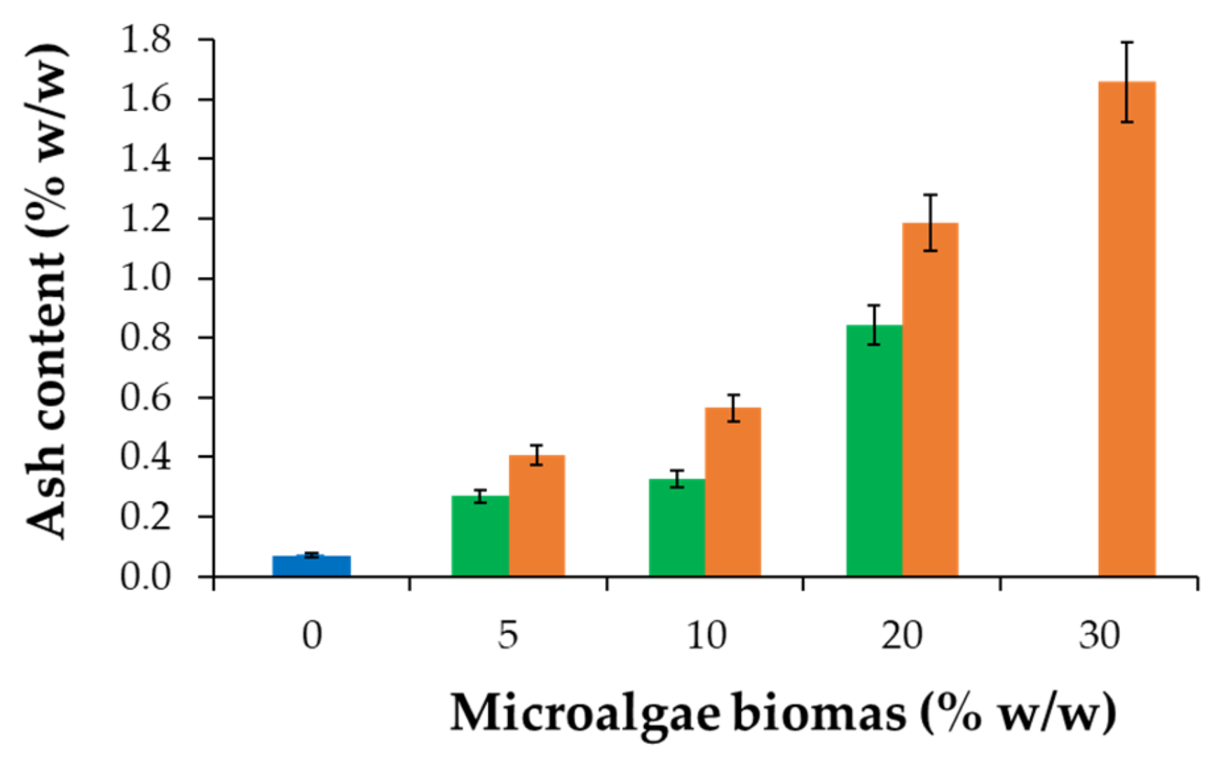 Polymers 15 01357 g007 Polymers 15 01357 g007