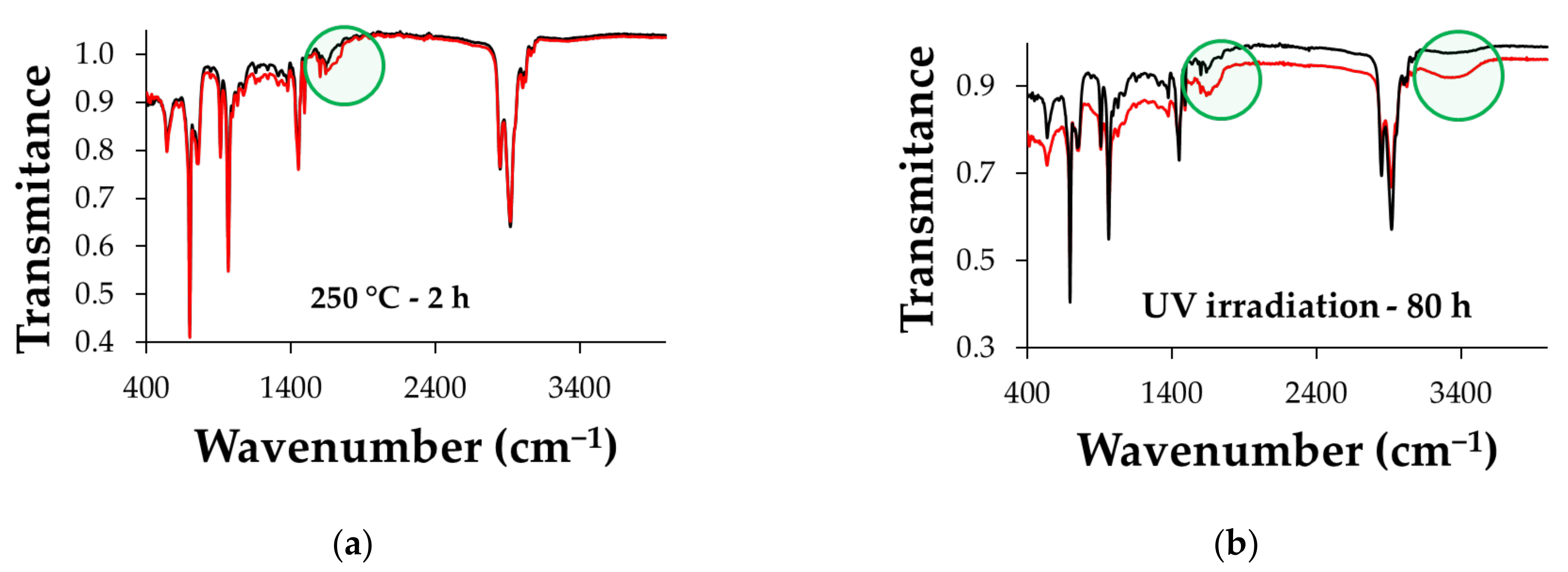 Polymers 15 01357 g009 Polymers 15 01357 g009