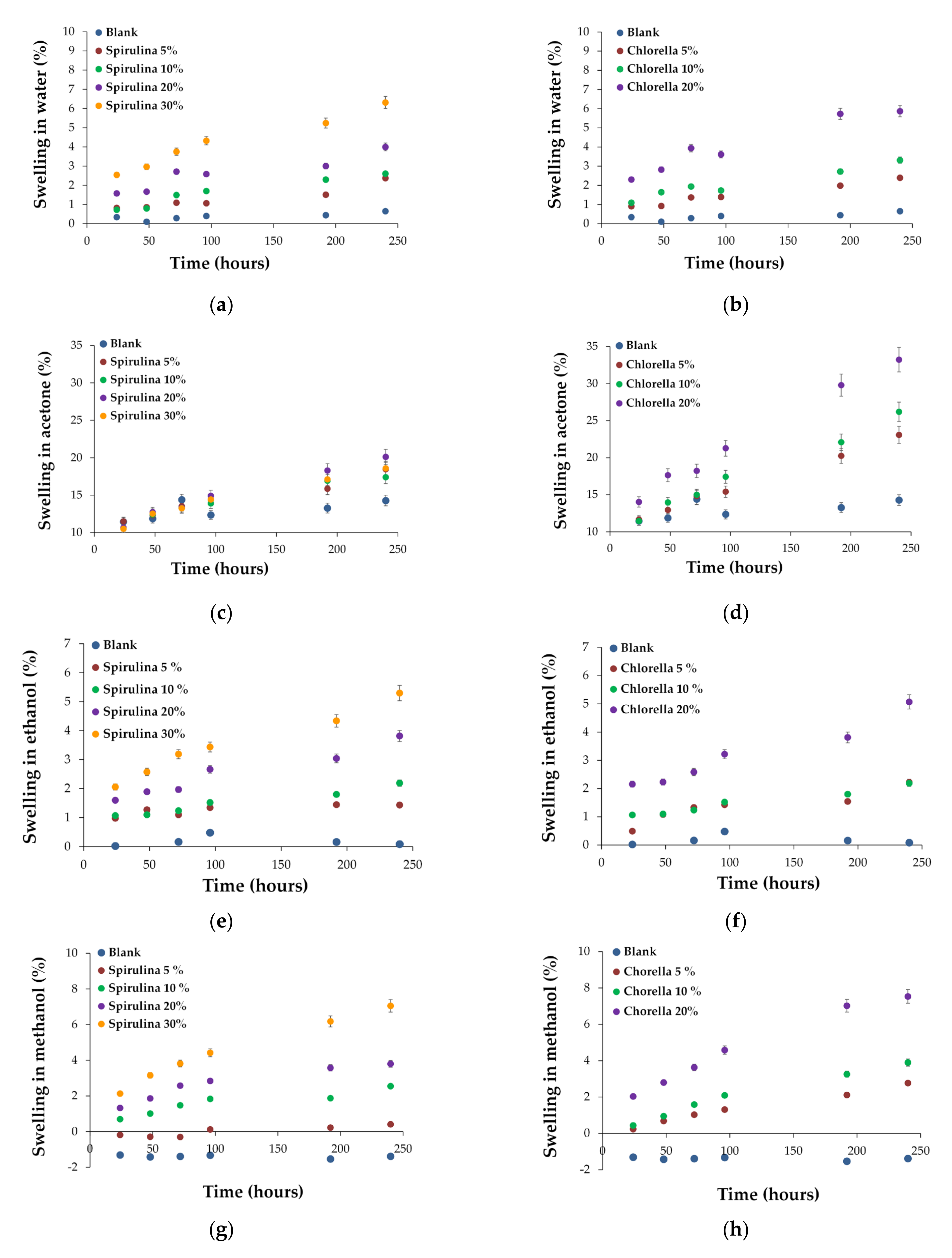 Polymers 15 01357 g010 Polymers 15 01357 g010