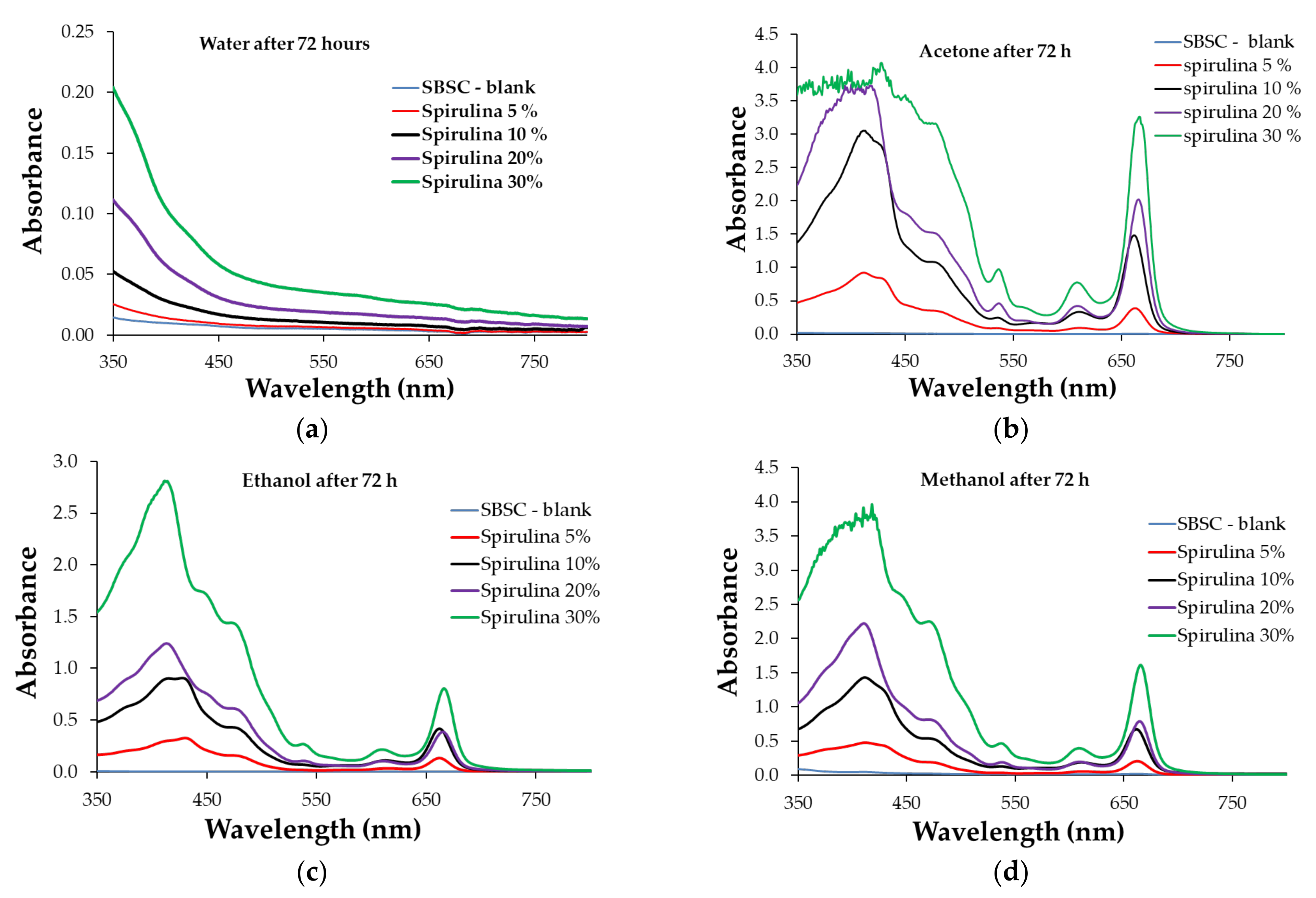 Polymers 15 01357 g012 Polymers 15 01357 g012