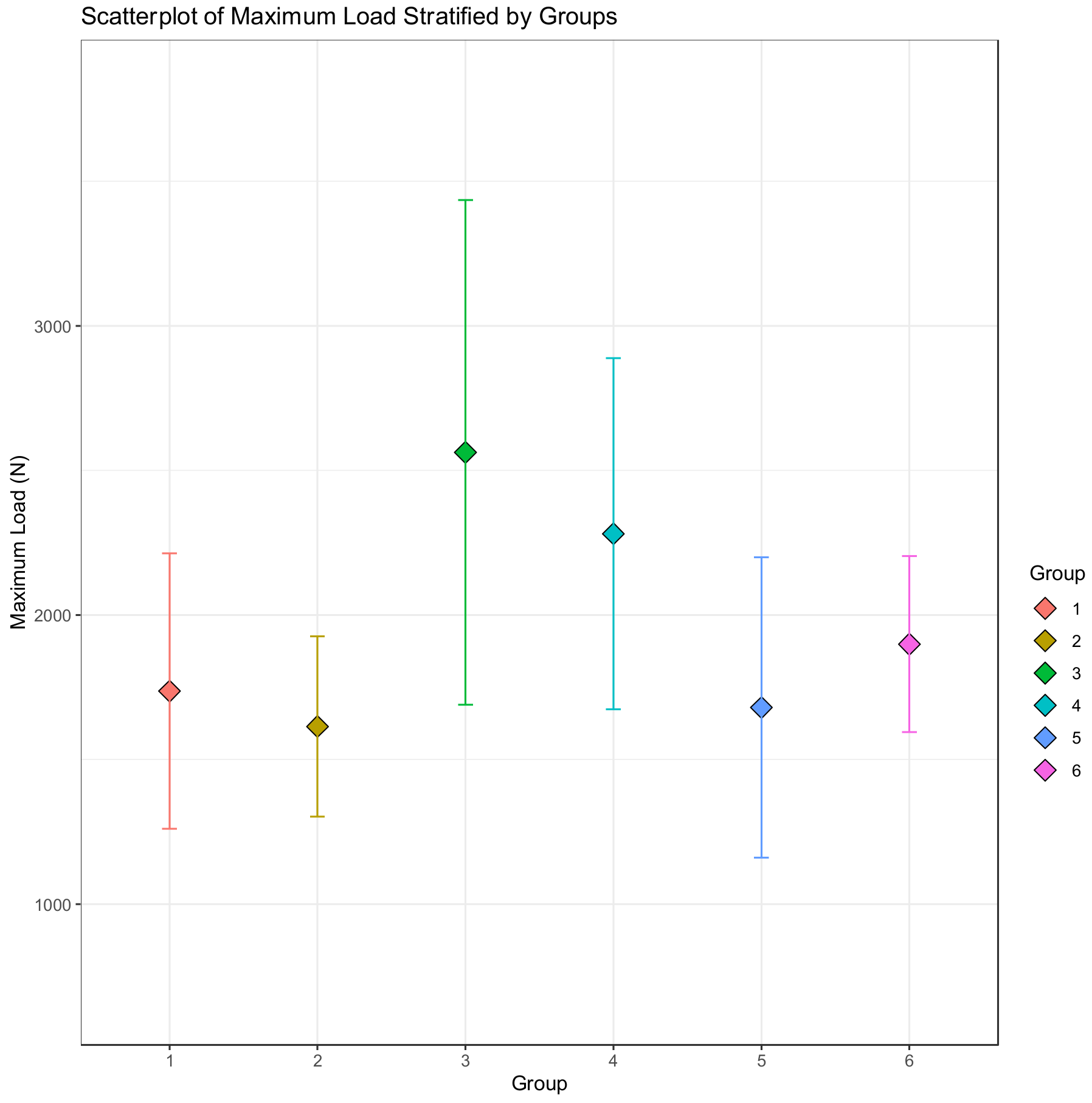 Polymers 15 01358 g007 Polymers 15 01358 g007