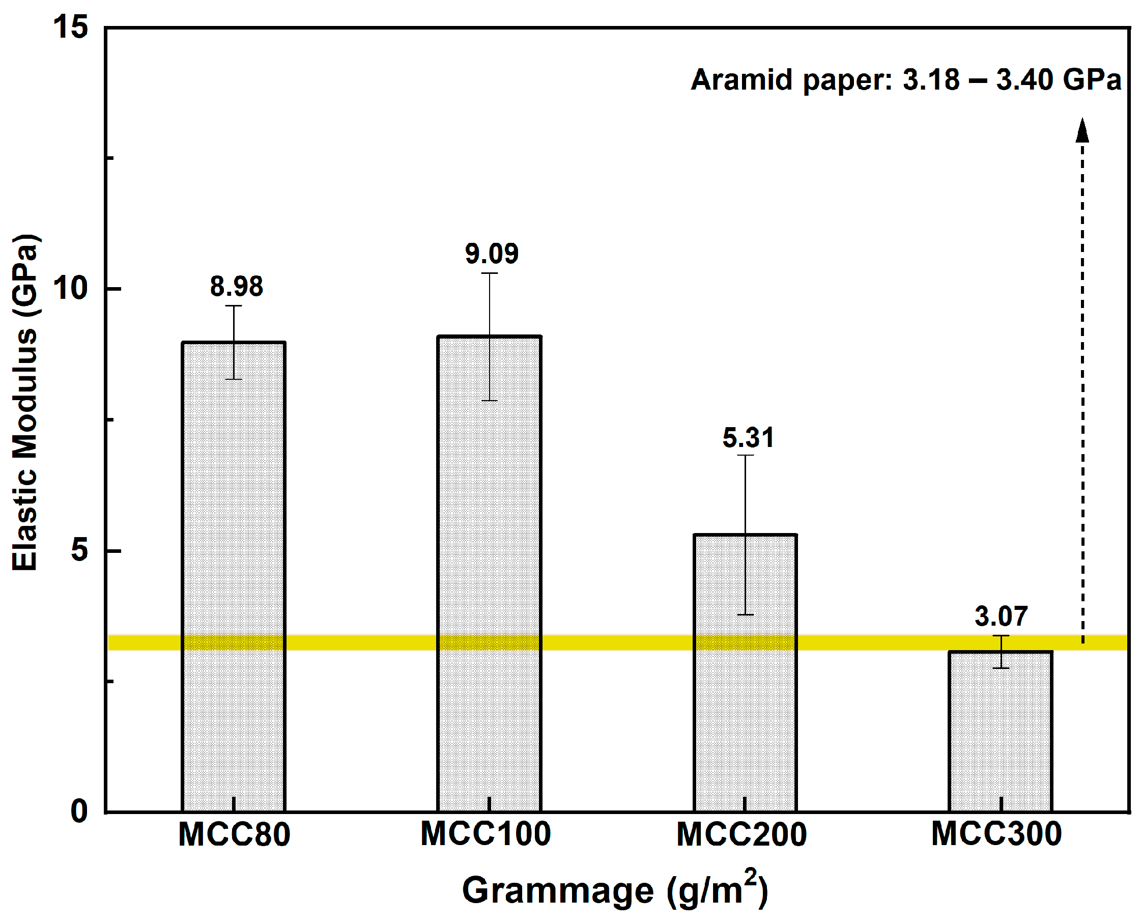 Polymers 15 01359 g008