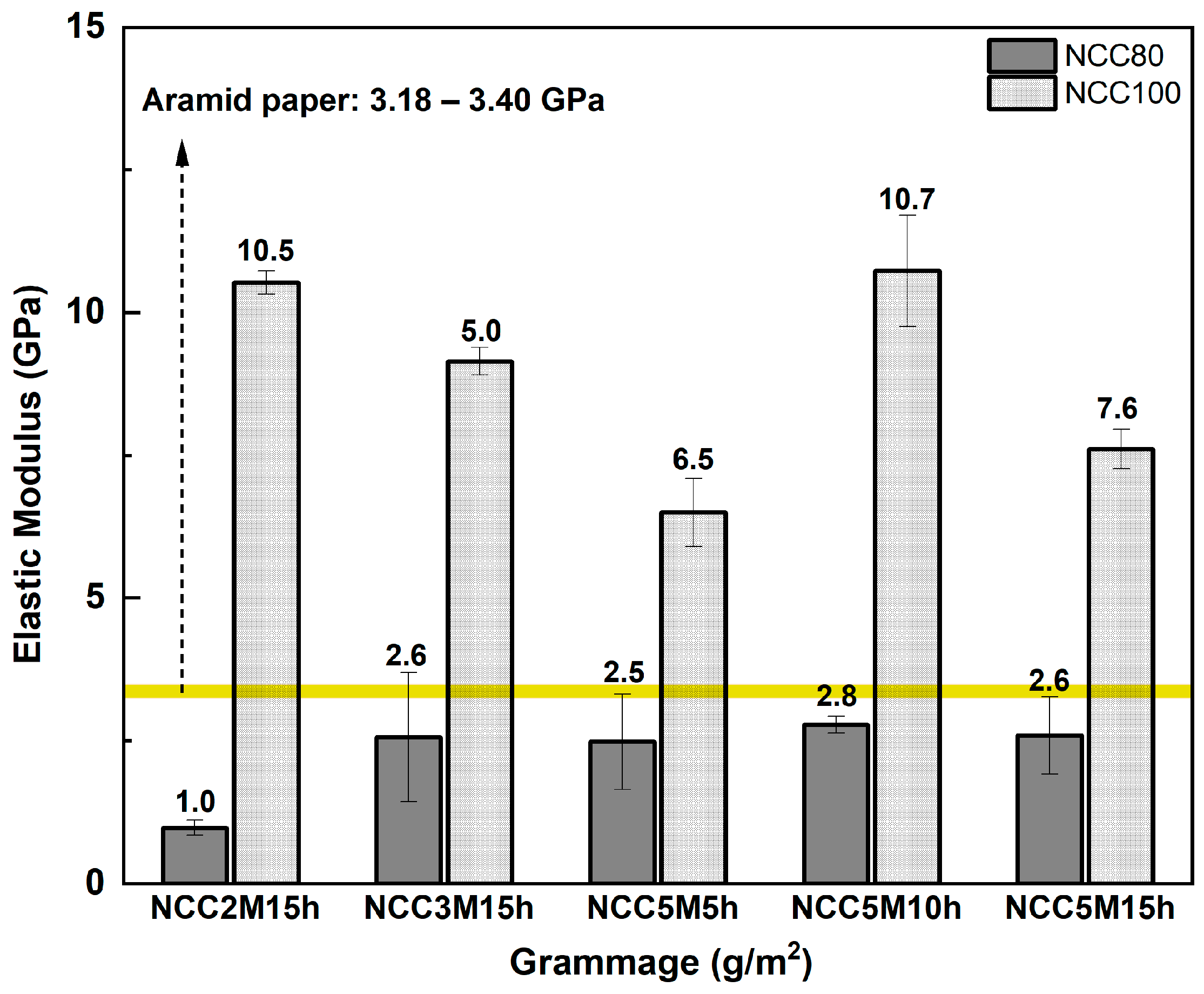 Polymers 15 01359 g009