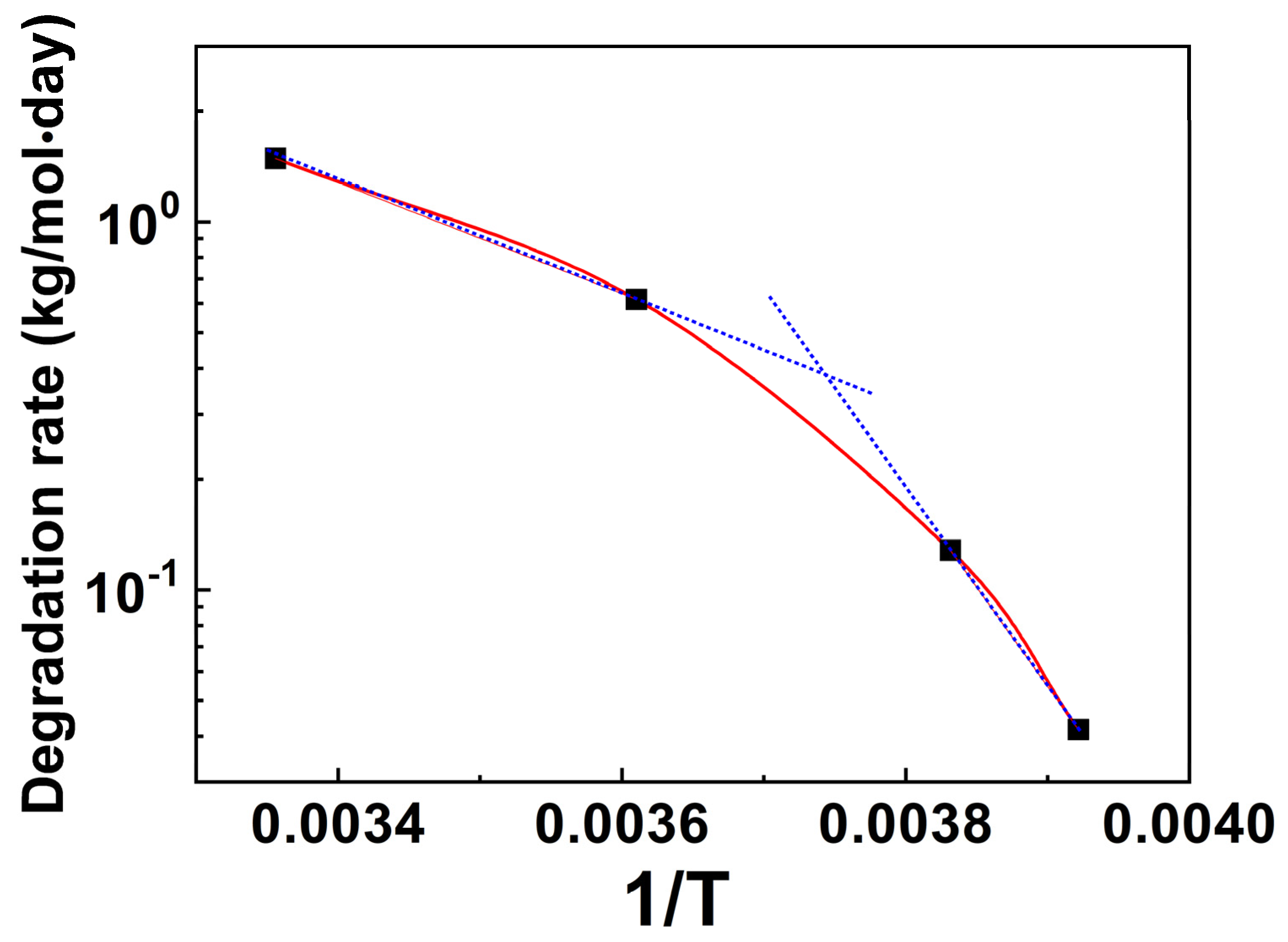 Polymers 15 01360 g007
