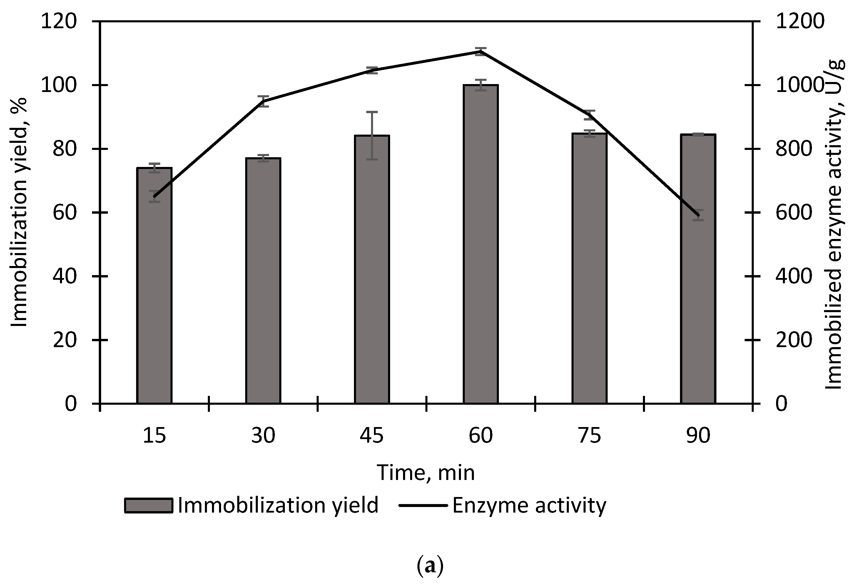 Polymers 15 01361 g002a Polymers 15 01361 g002a