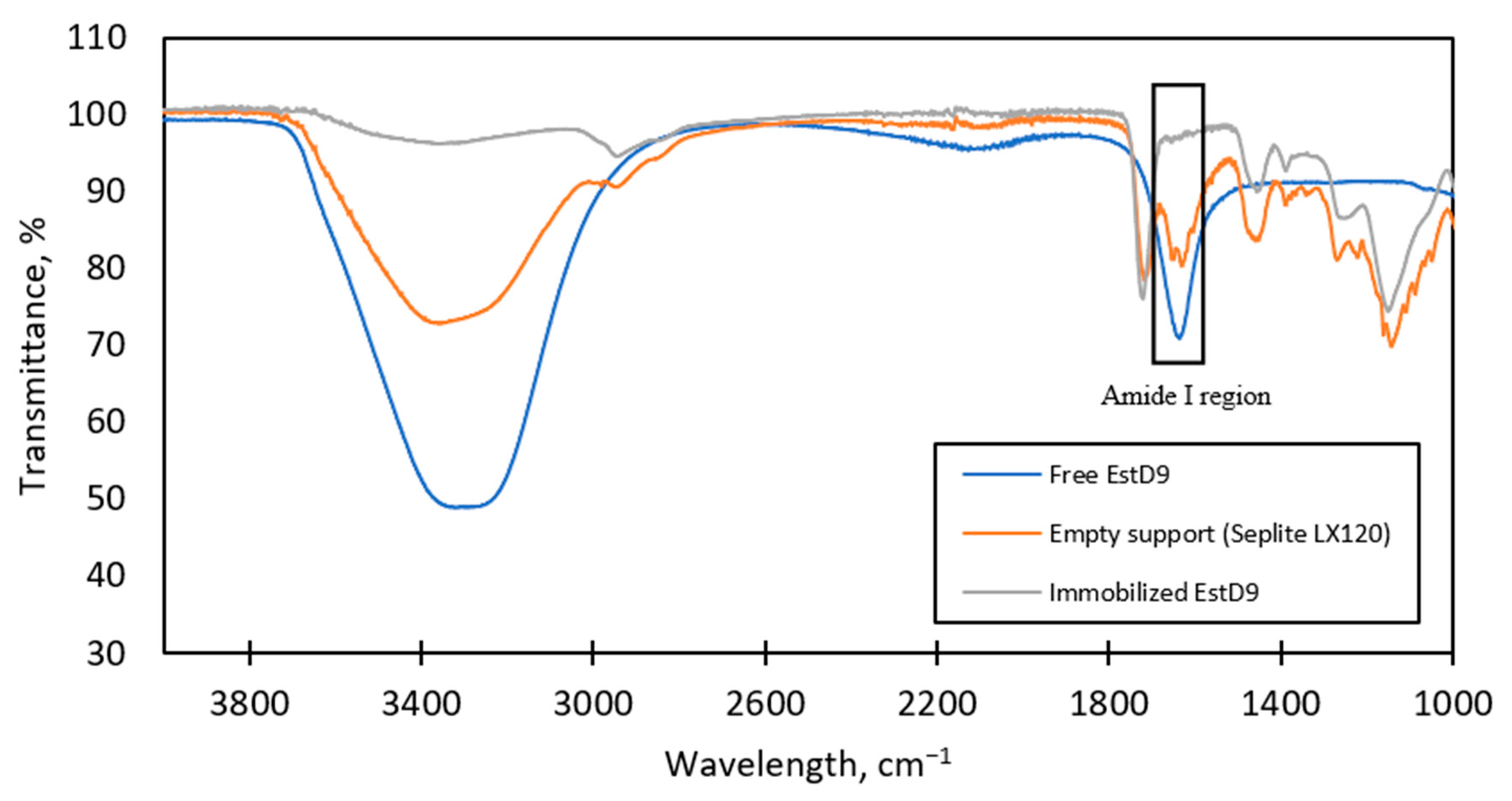 Polymers 15 01361 g005 Polymers 15 01361 g005