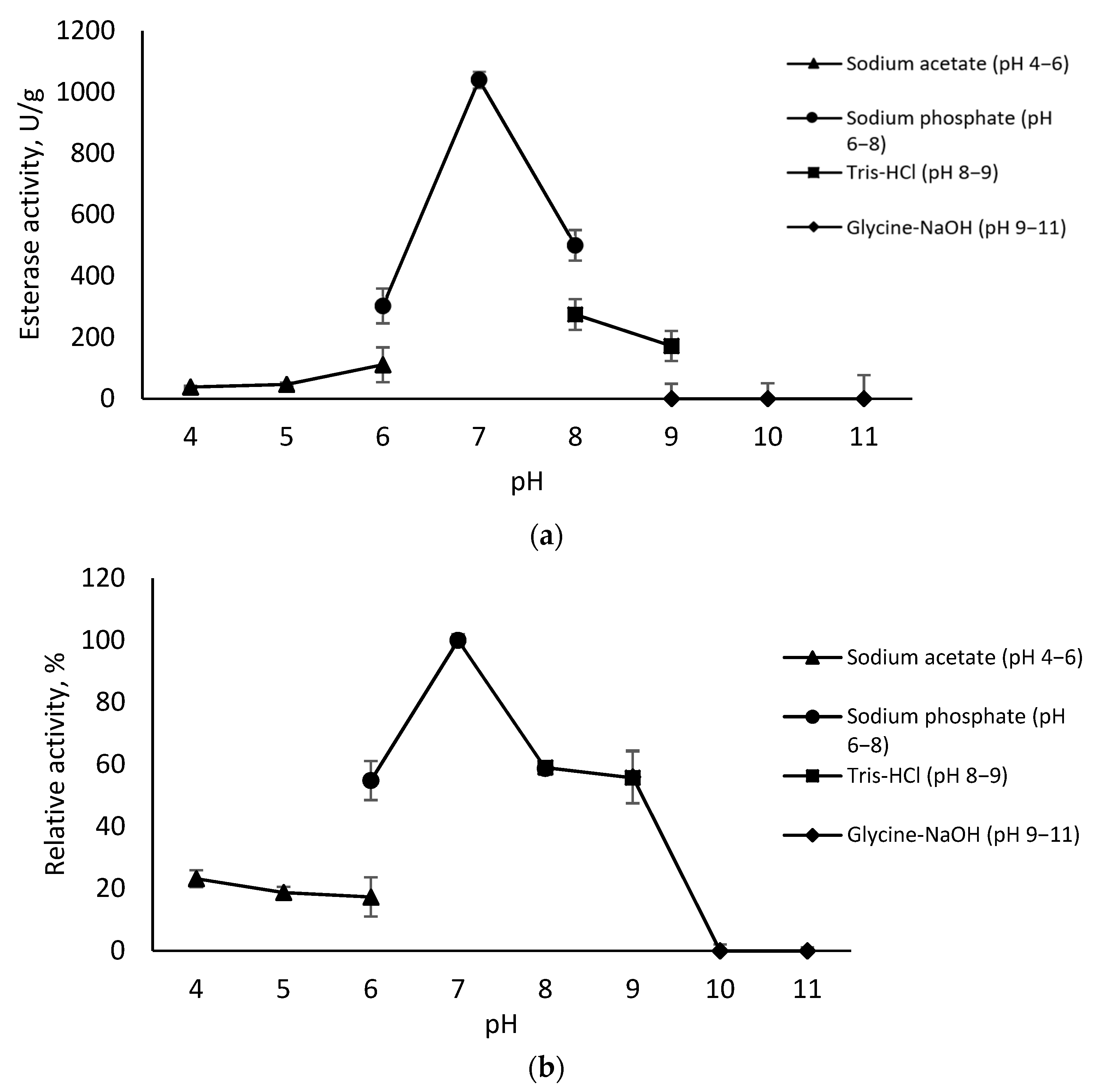 Polymers 15 01361 g007 Polymers 15 01361 g007