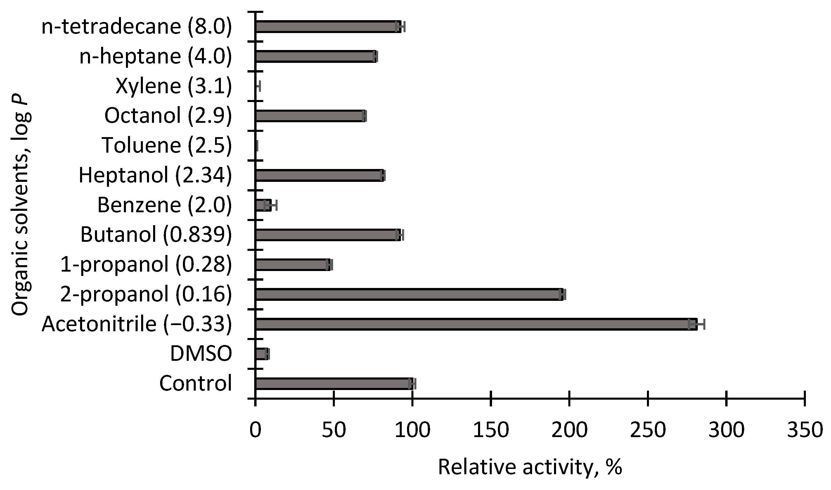 Polymers 15 01361 g008 Polymers 15 01361 g008