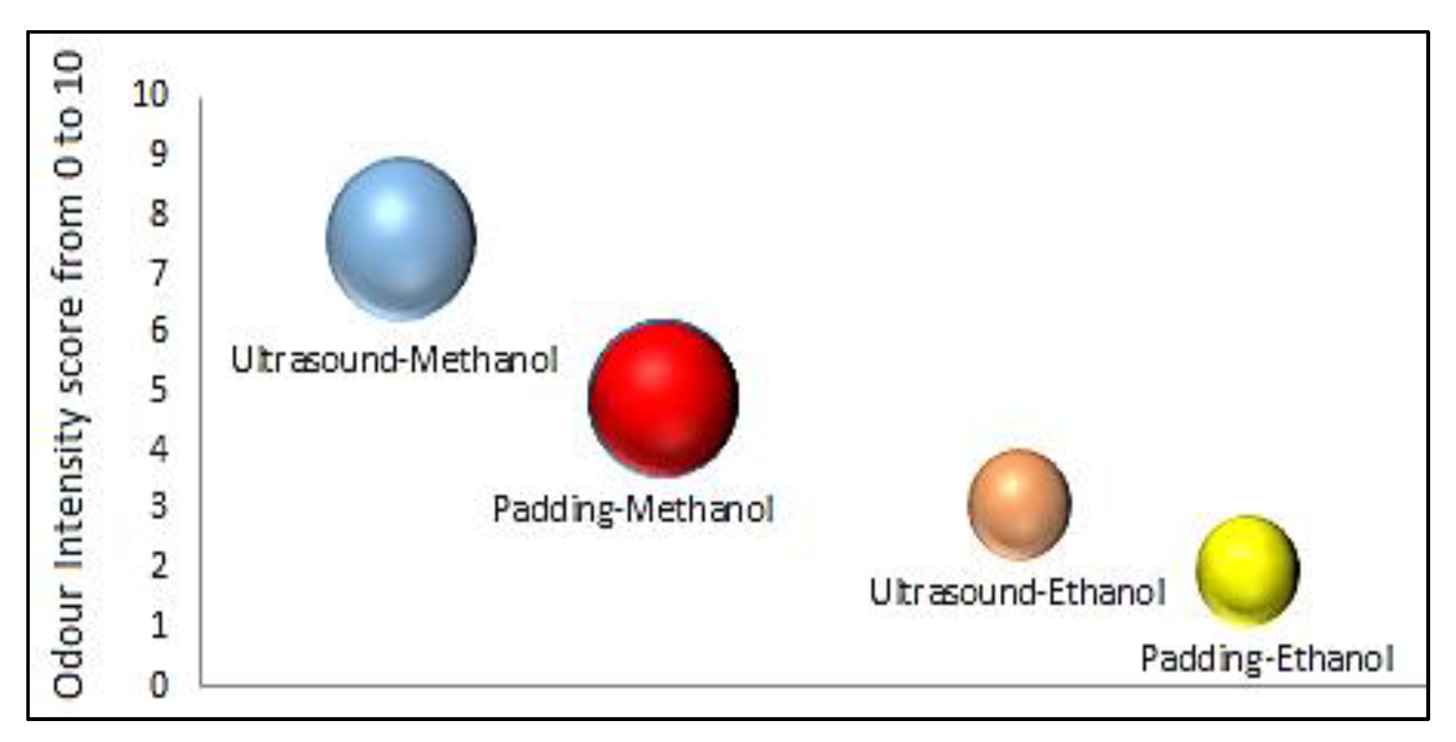 Polymers 15 01362 g001 Polymers 15 01362 g001