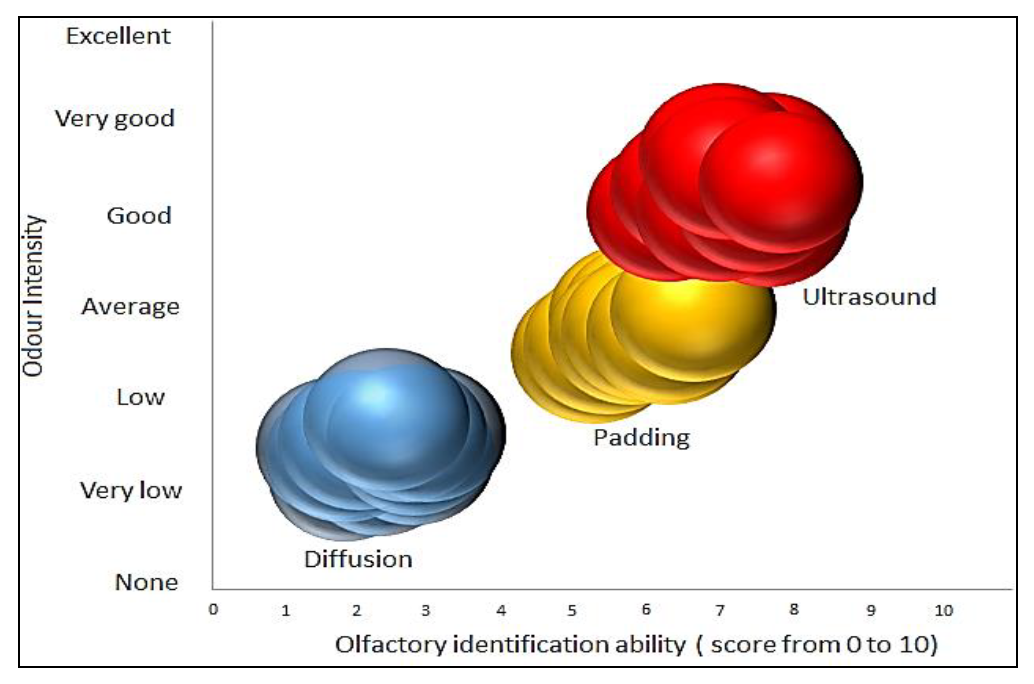 Polymers 15 01362 g007 Polymers 15 01362 g007