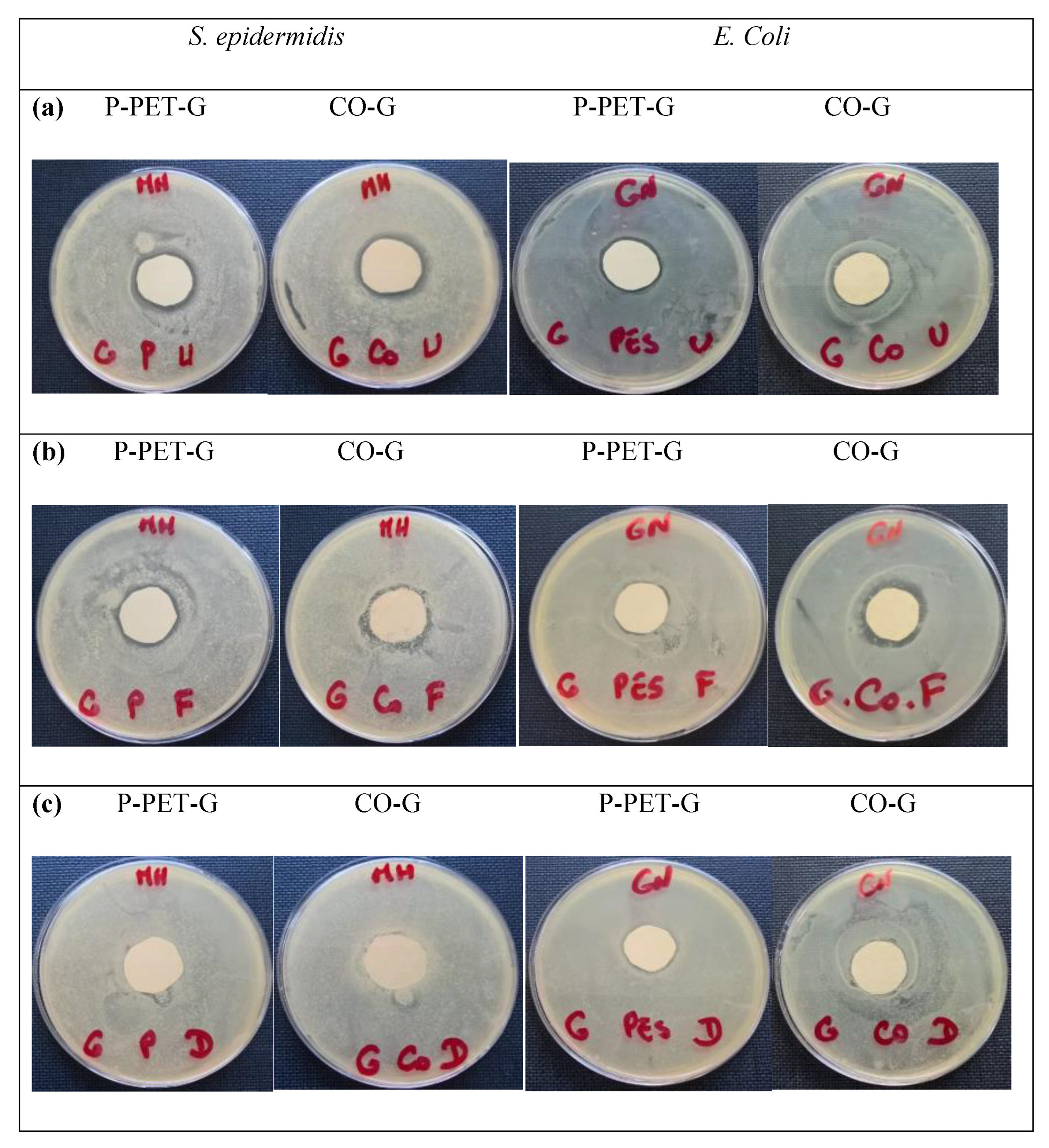 Polymers 15 01362 g010 Polymers 15 01362 g010