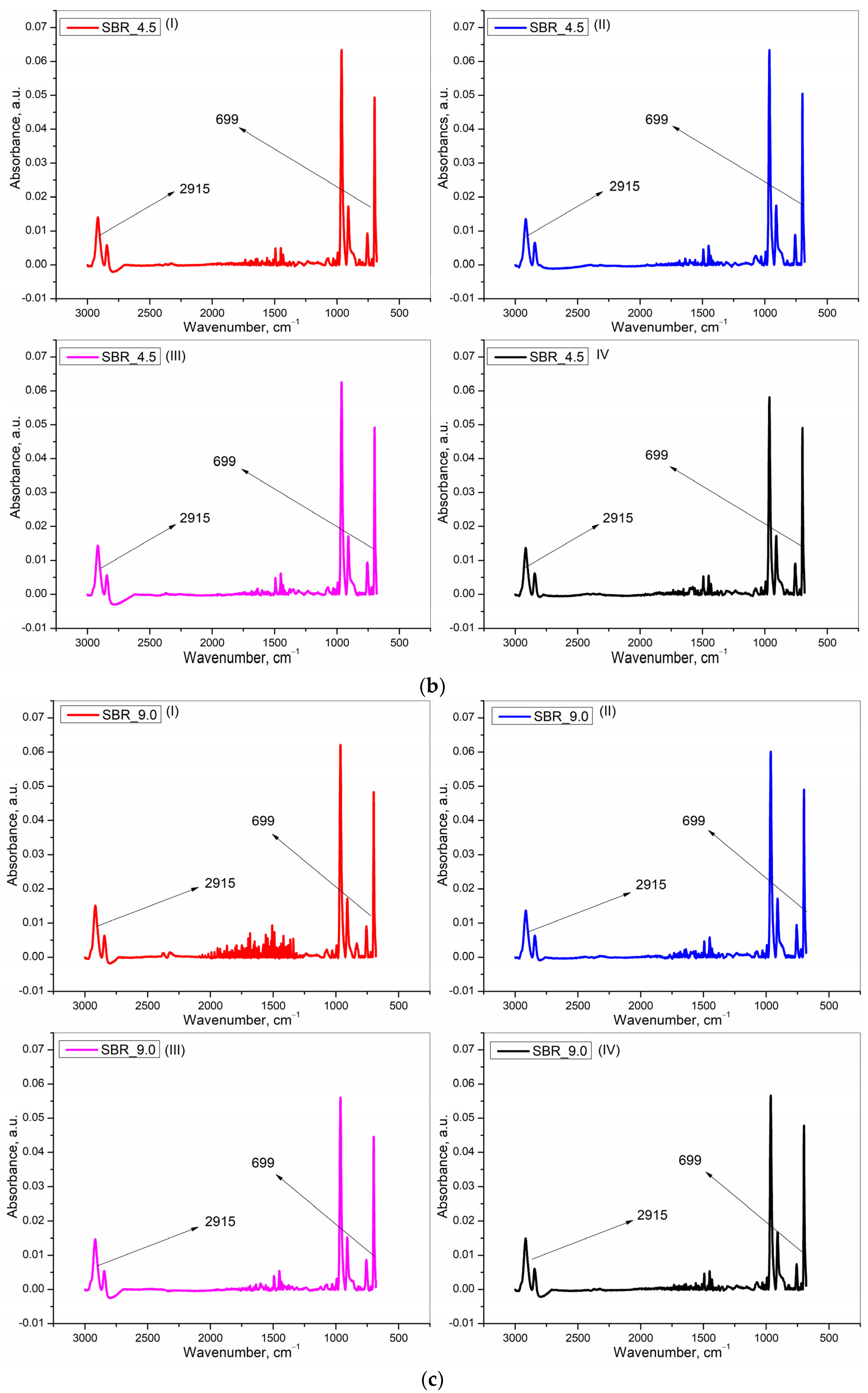Polymers 15 01363 g004b 550