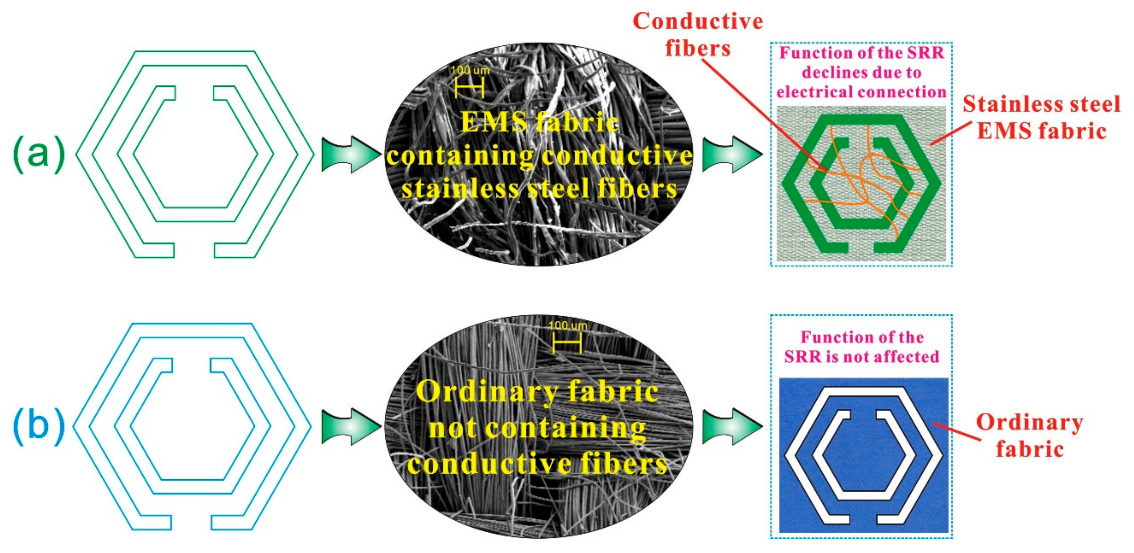 Polymers 15 01366 g005