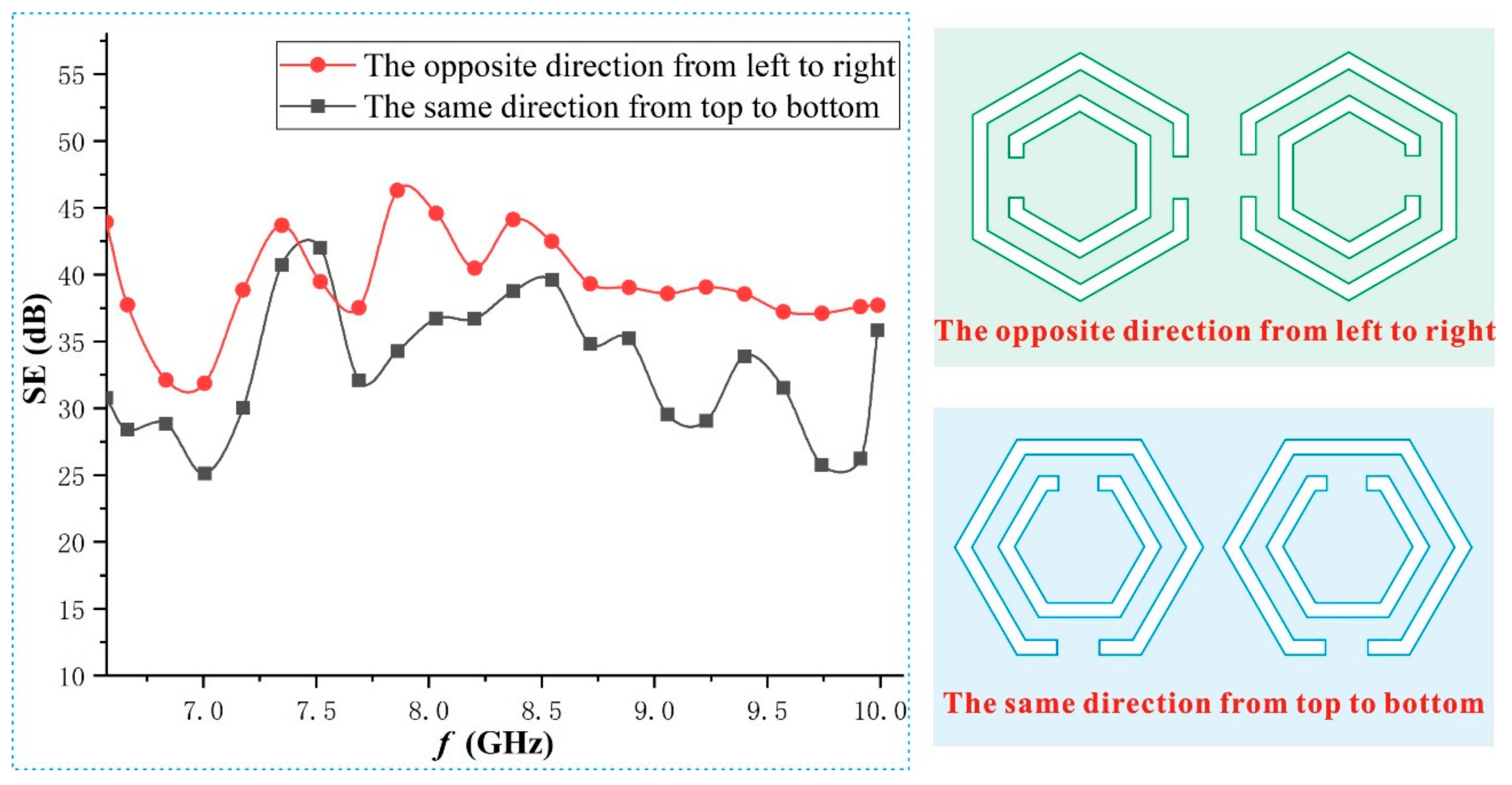 Polymers 15 01366 g008