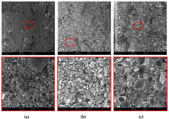 Polymers 15 01367 g003 550