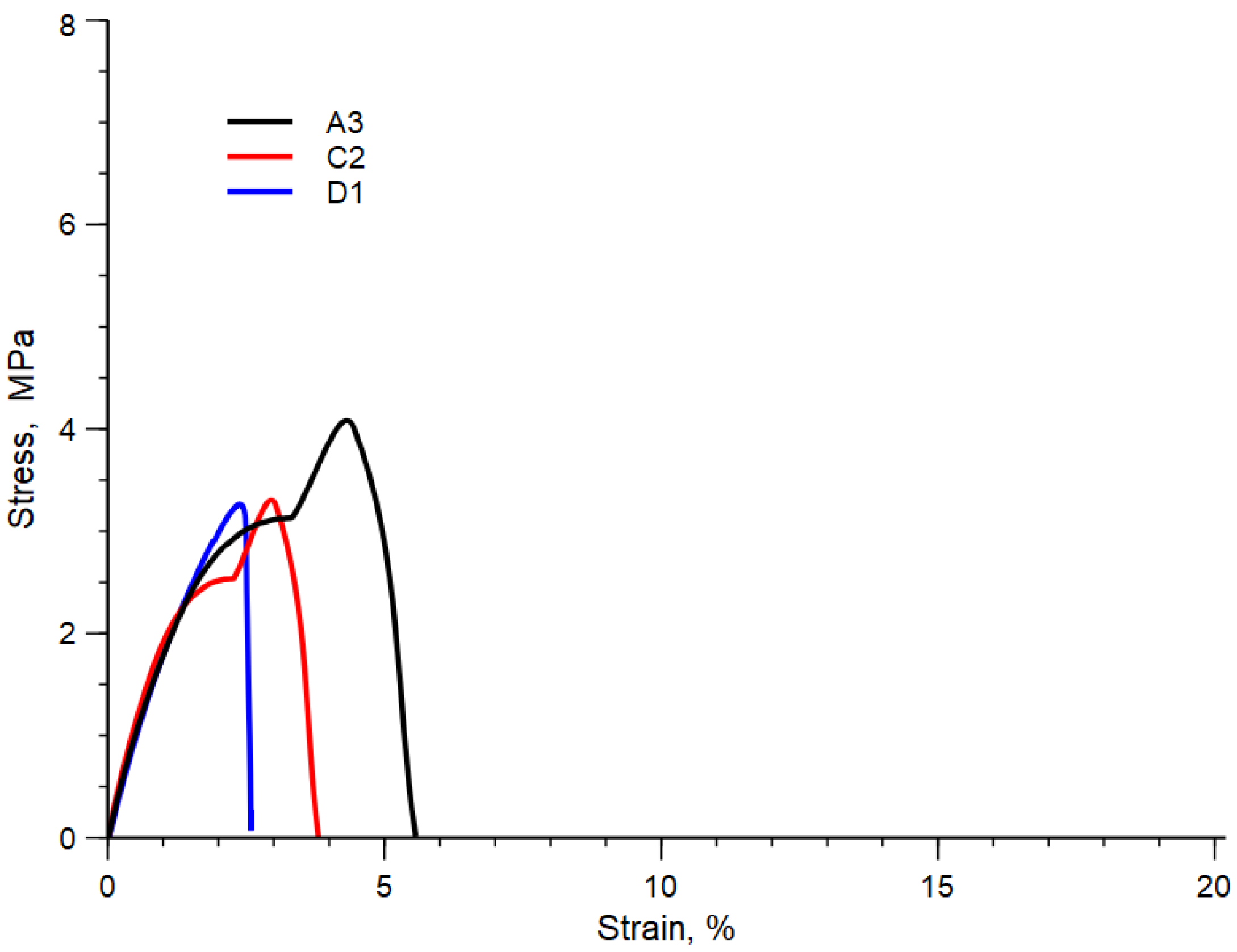 Polymers 15 01367 g005