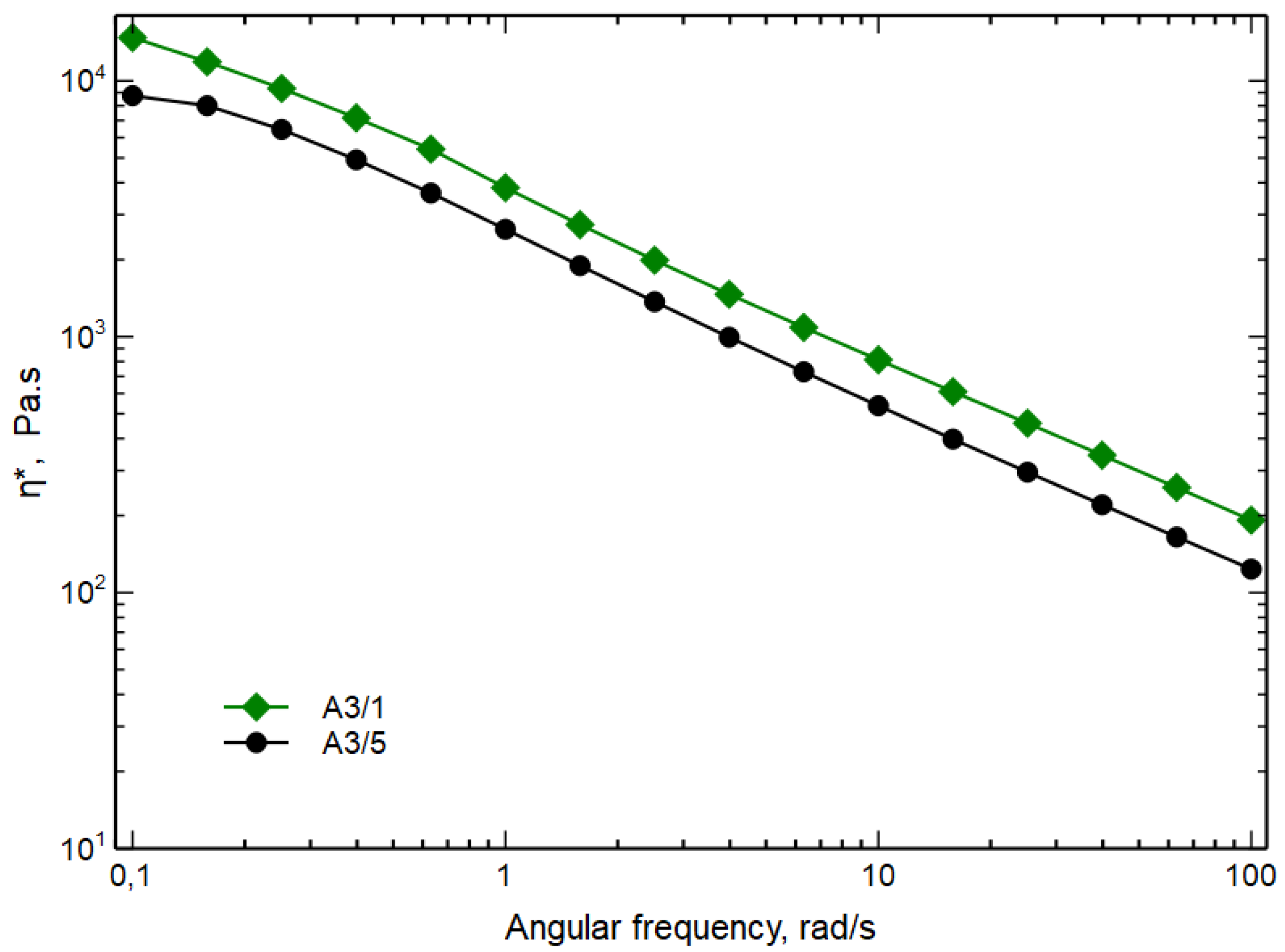 Polymers 15 01367 g008