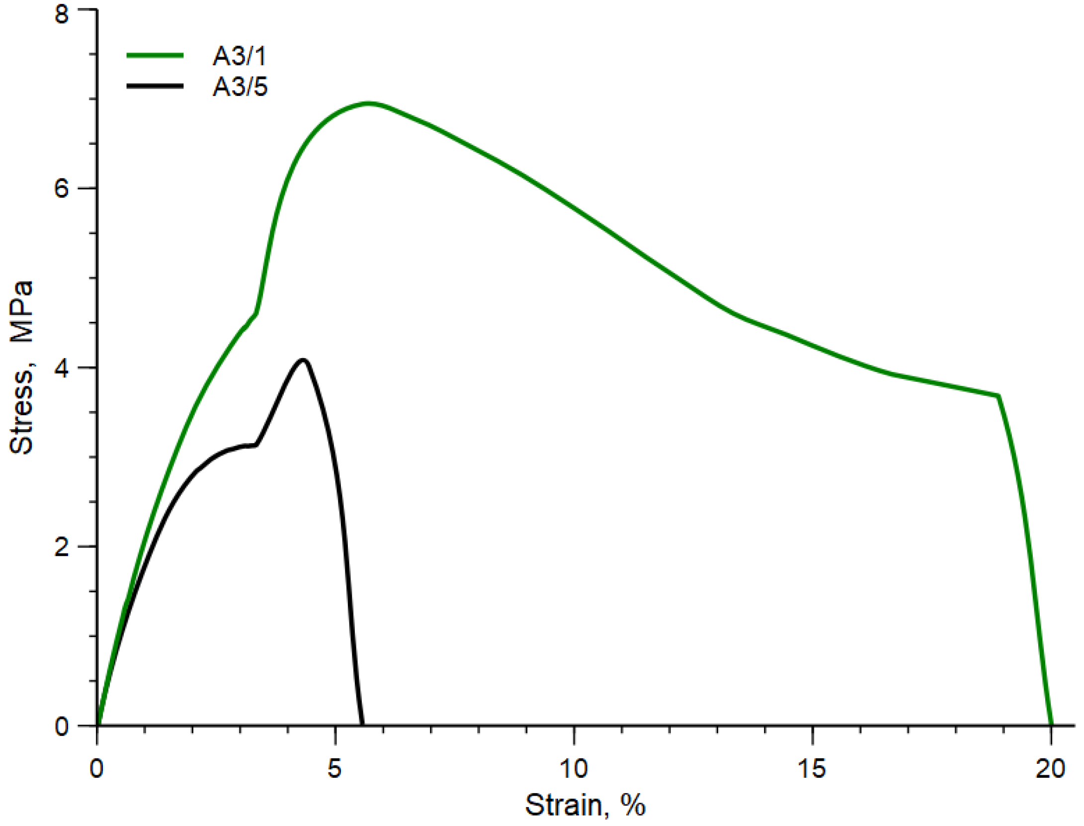 Polymers 15 01367 g011