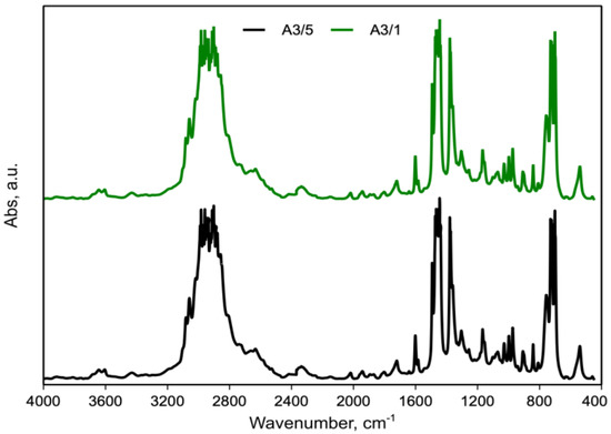 Polymers 15 01367 g012 550