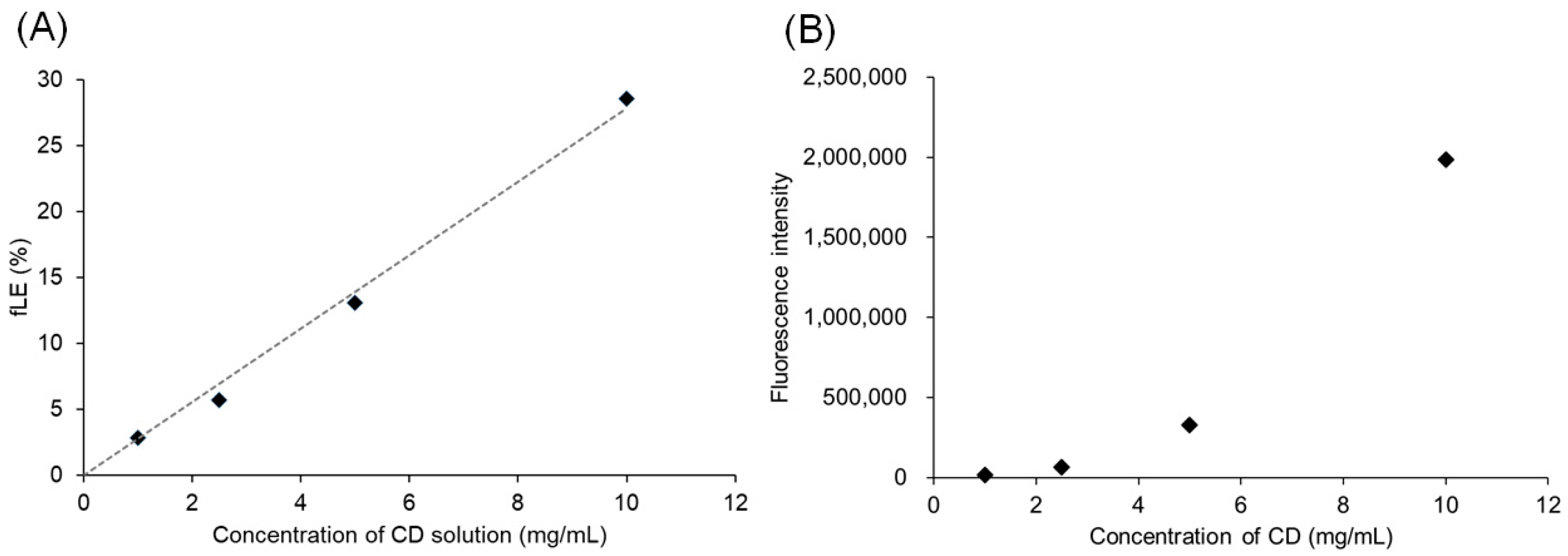 Polymers 15 01368 g002 Polymers 15 01368 g002