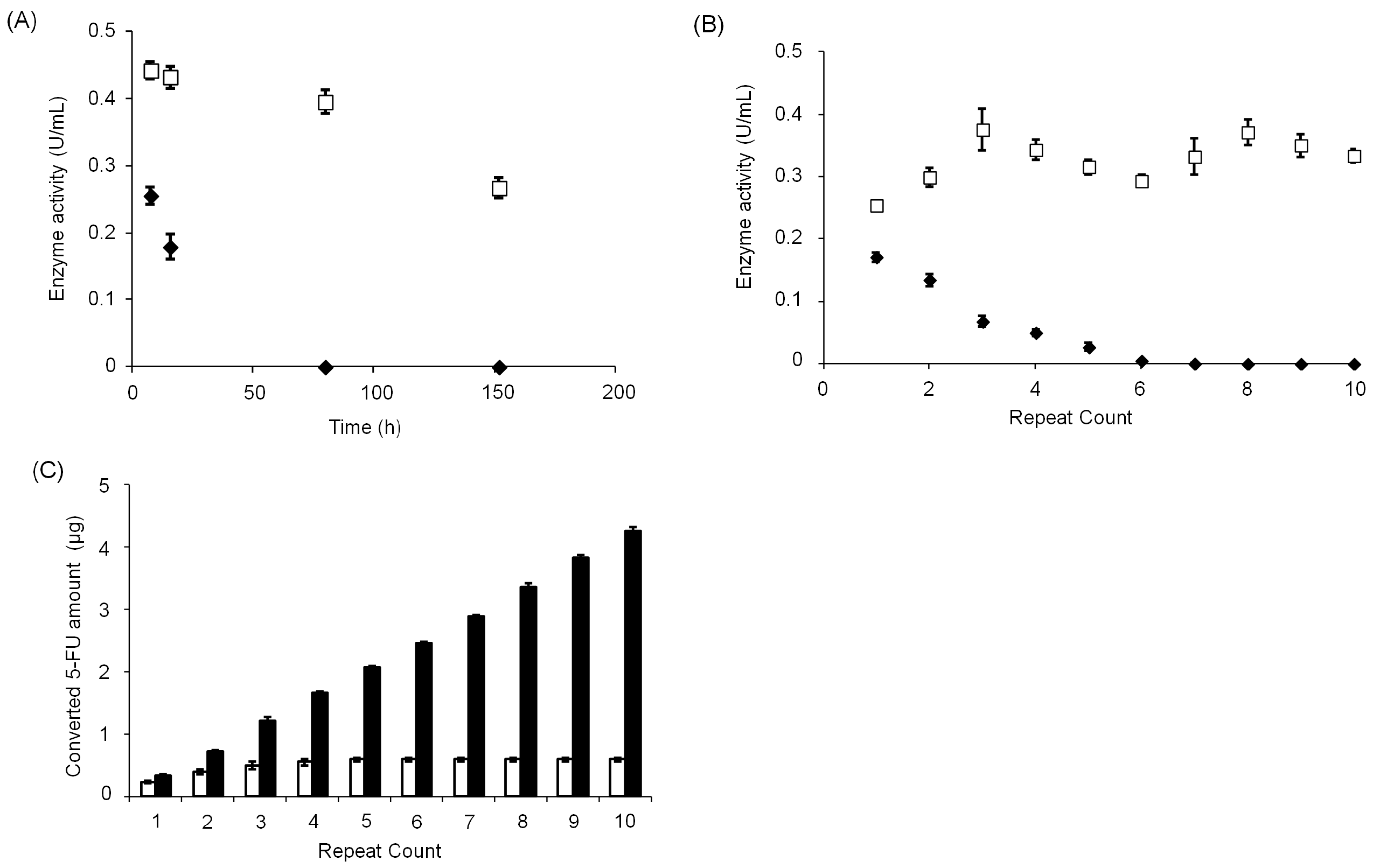 Polymers 15 01368 g004 Polymers 15 01368 g004