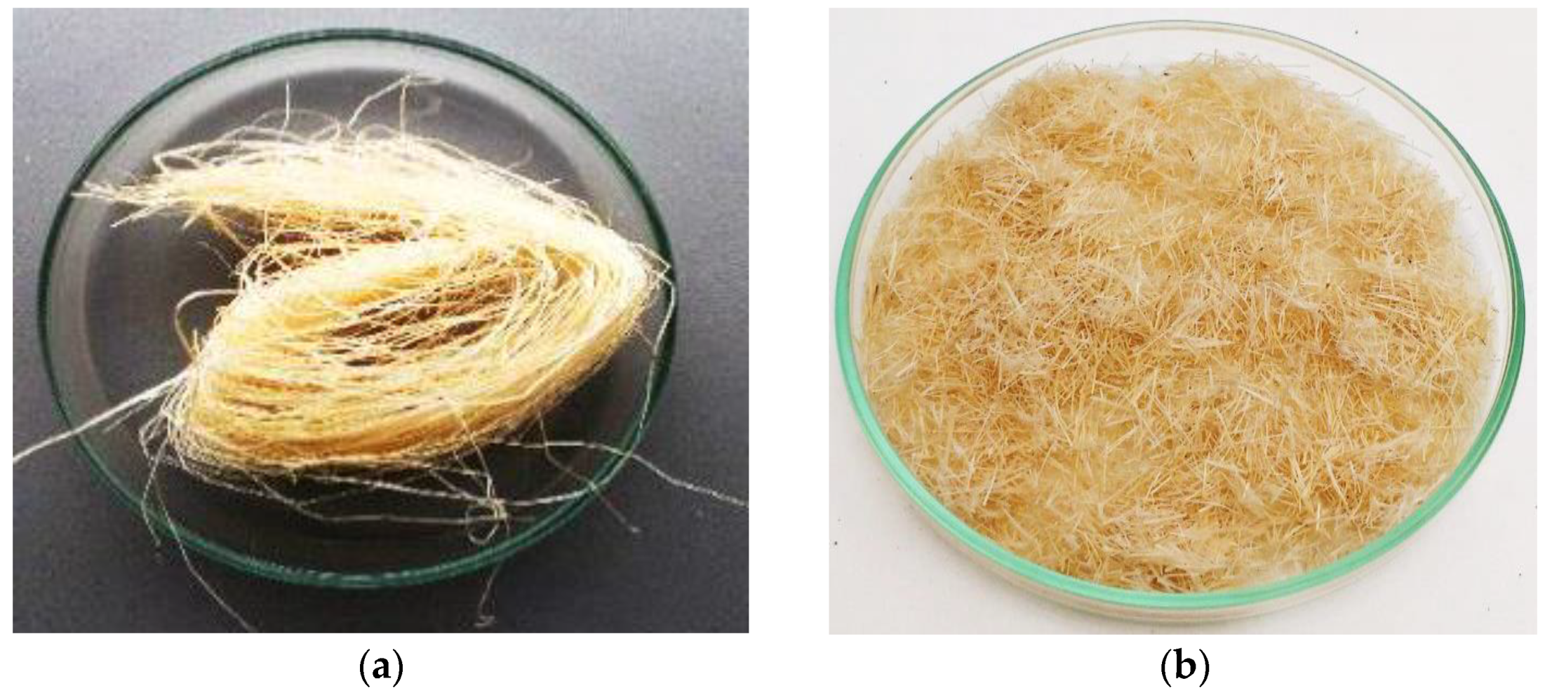 Polymers 15 01369 g001 Polymers 15 01369 g001