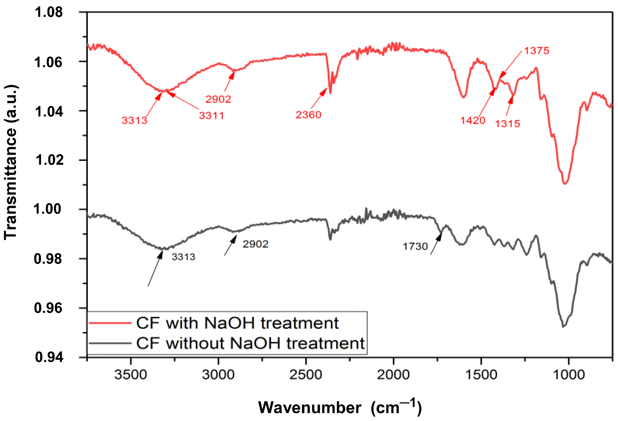 Polymers 15 01369 g002 Polymers 15 01369 g002