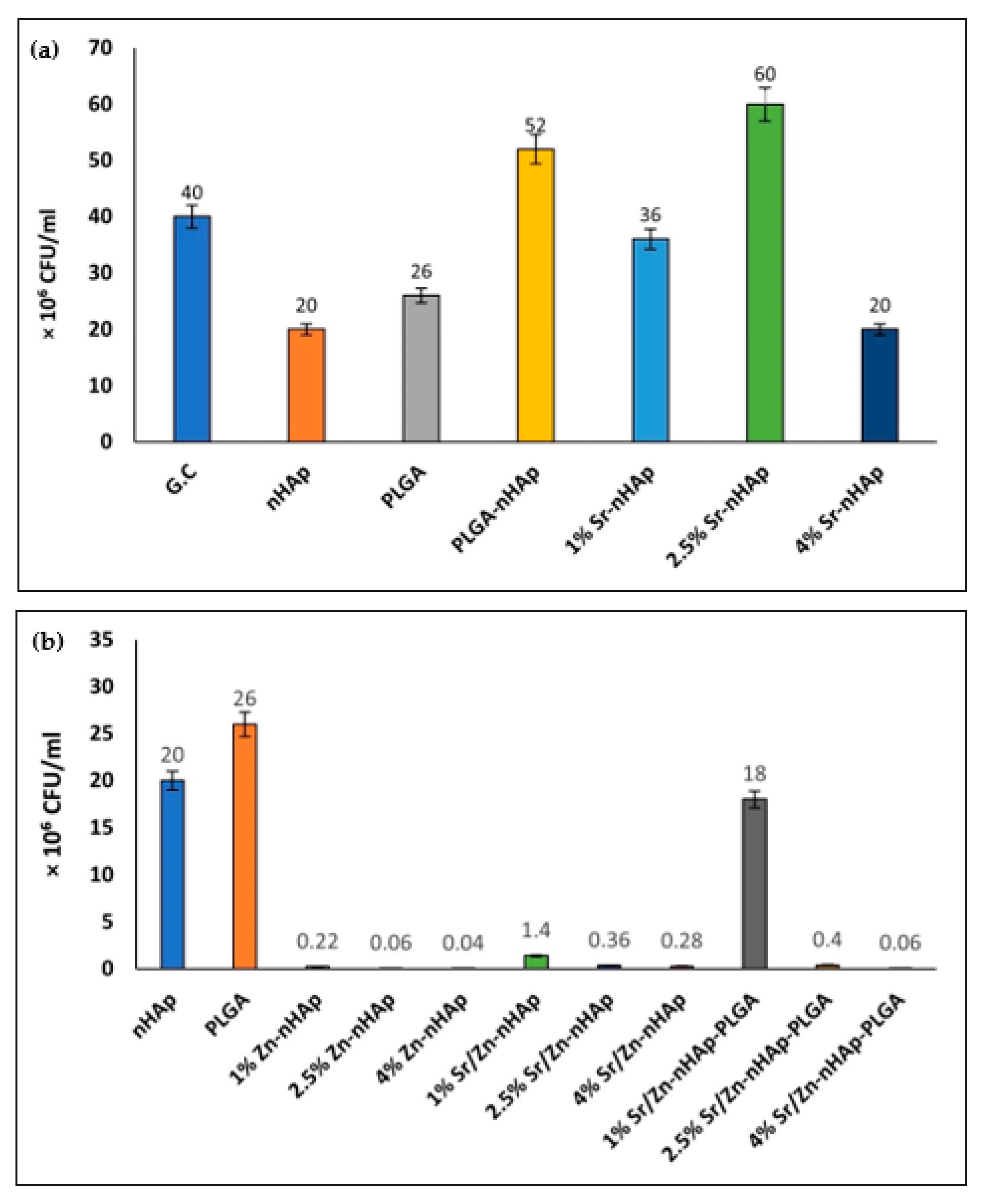 Polymers 15 01370 g004 Polymers 15 01370 g004