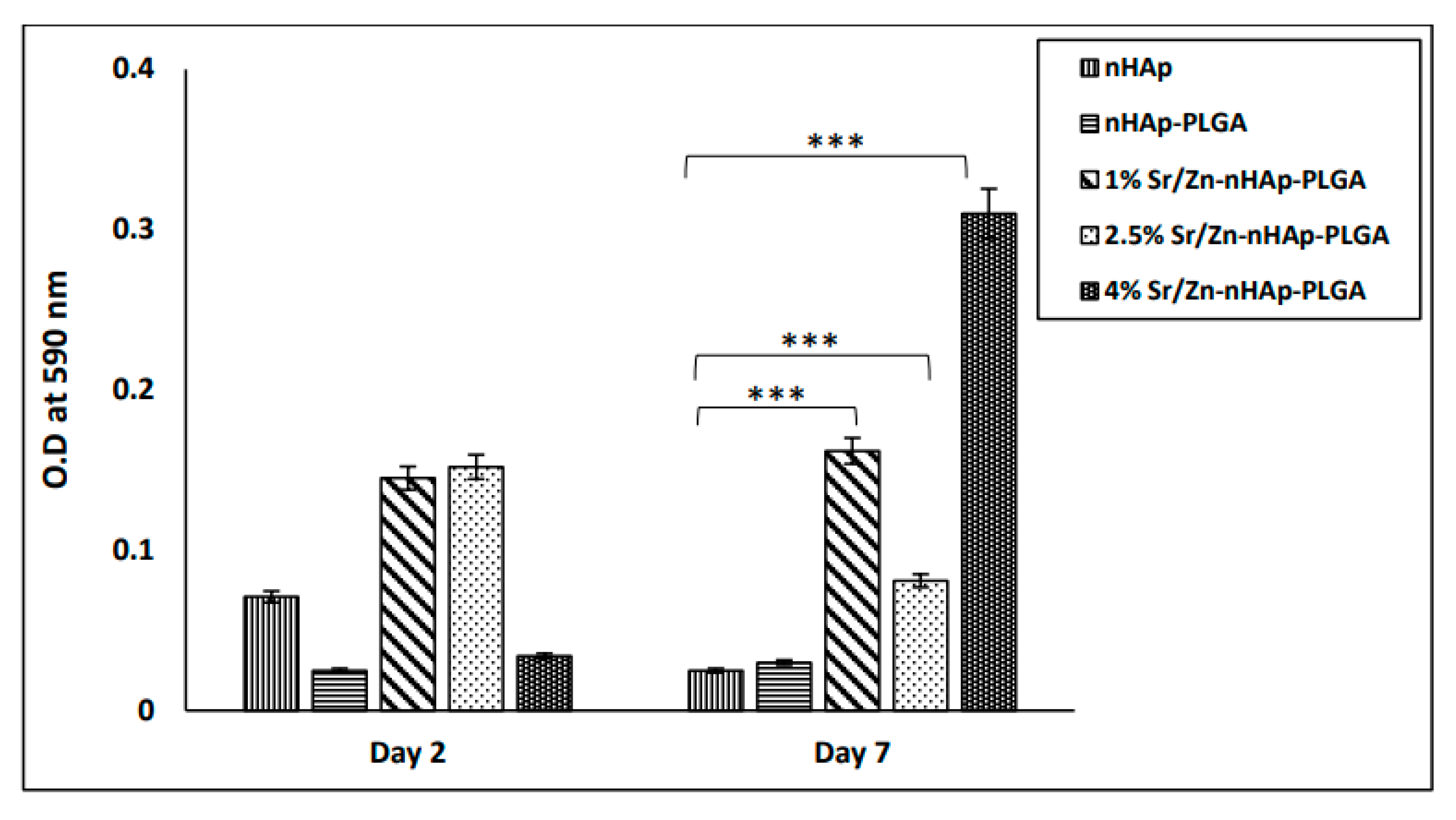 Polymers 15 01370 g006 Polymers 15 01370 g006